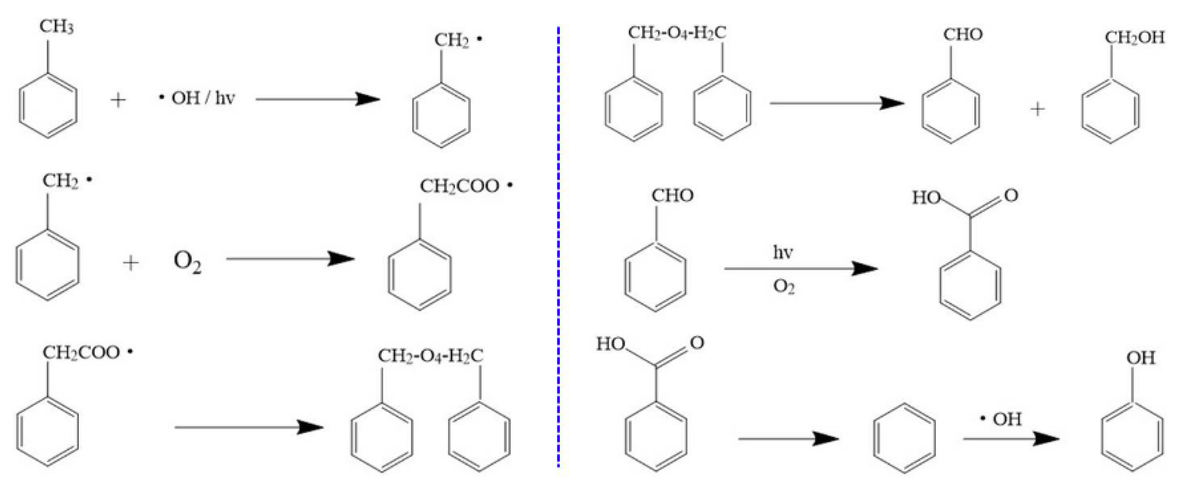 Catalysts 08 00596 g009 Catalysts 08 00596 g009