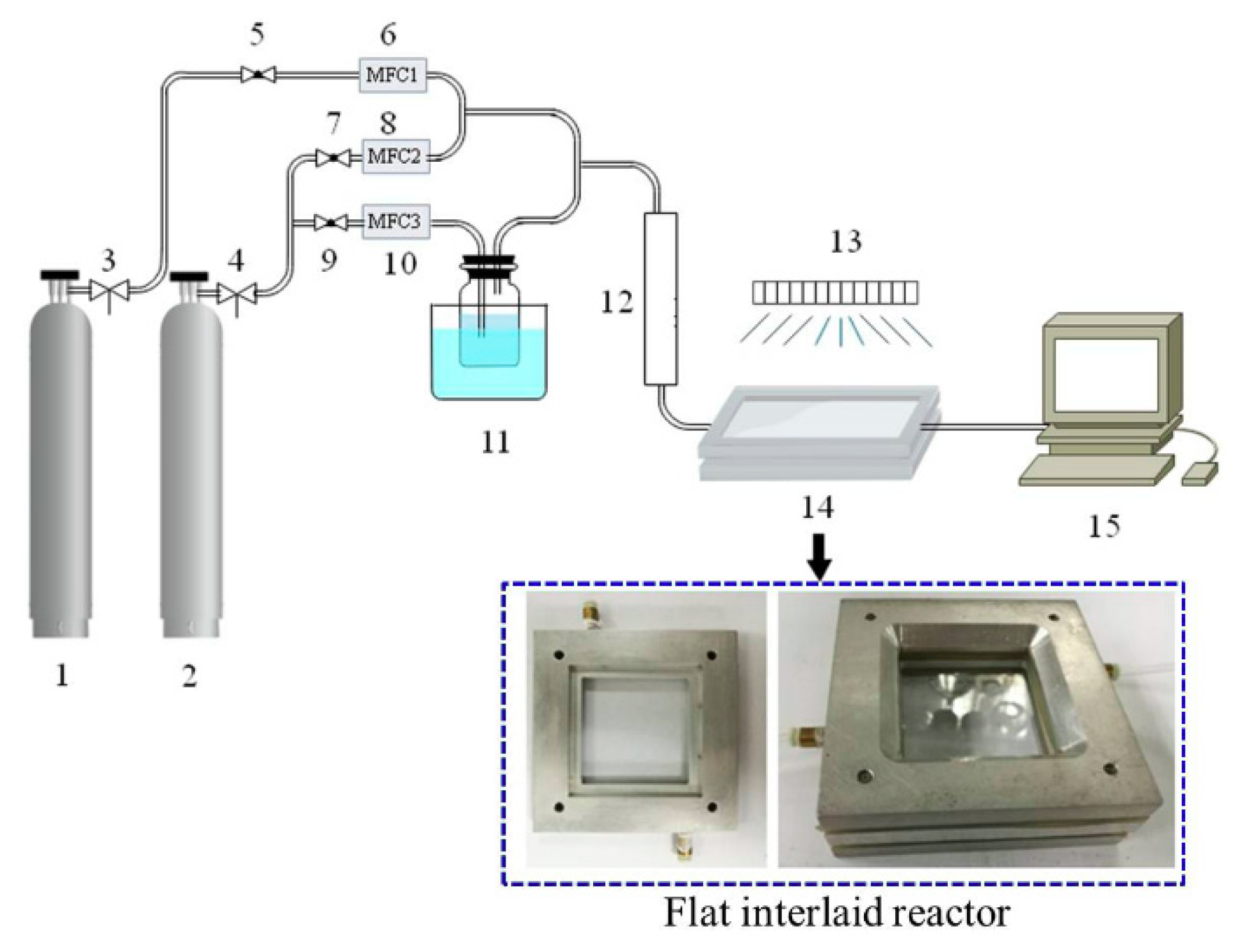 Catalysts 08 00596 g010 Catalysts 08 00596 g010