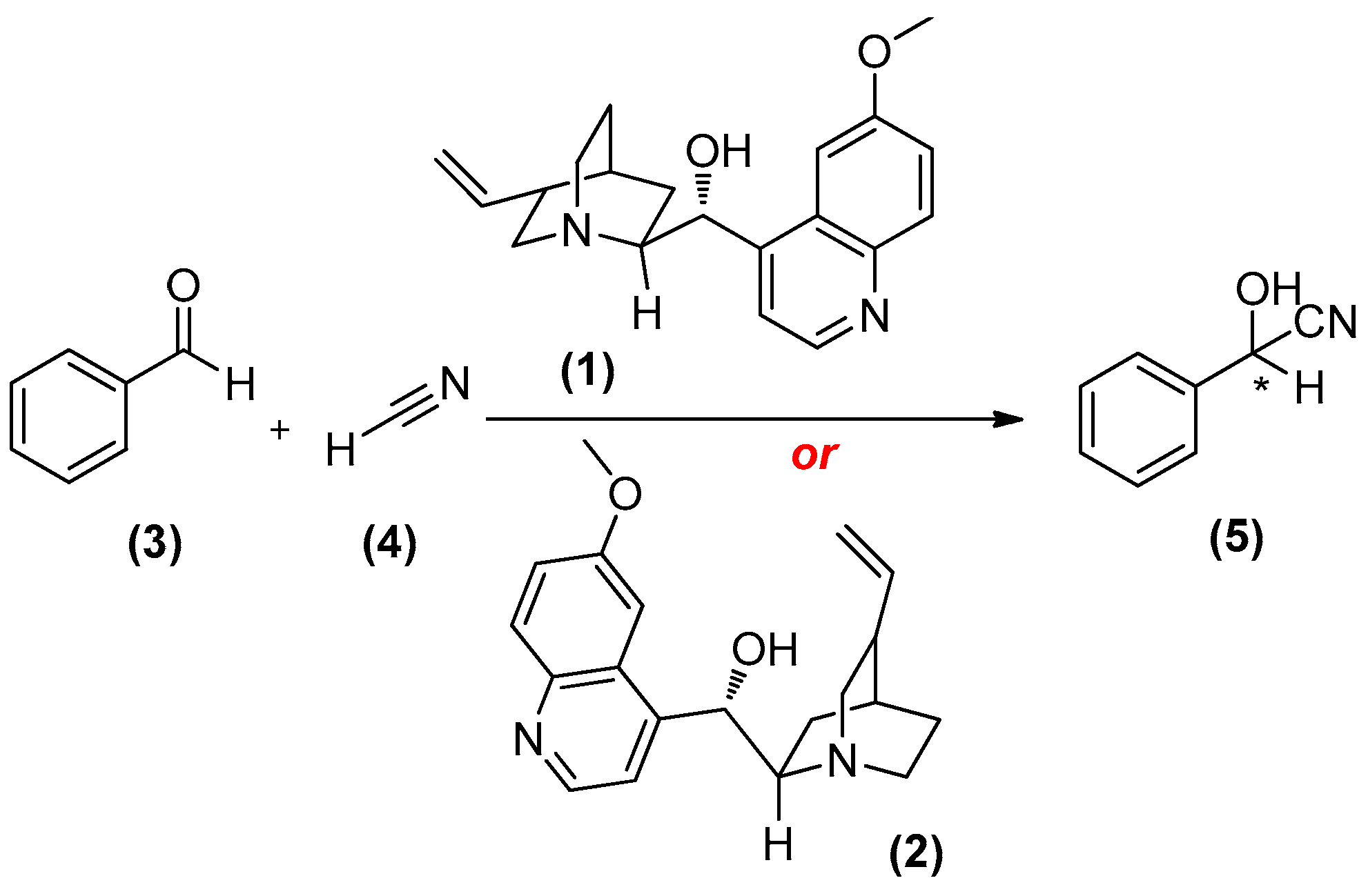 Catalysts 08 00605 sch001 Catalysts 08 00605 sch001