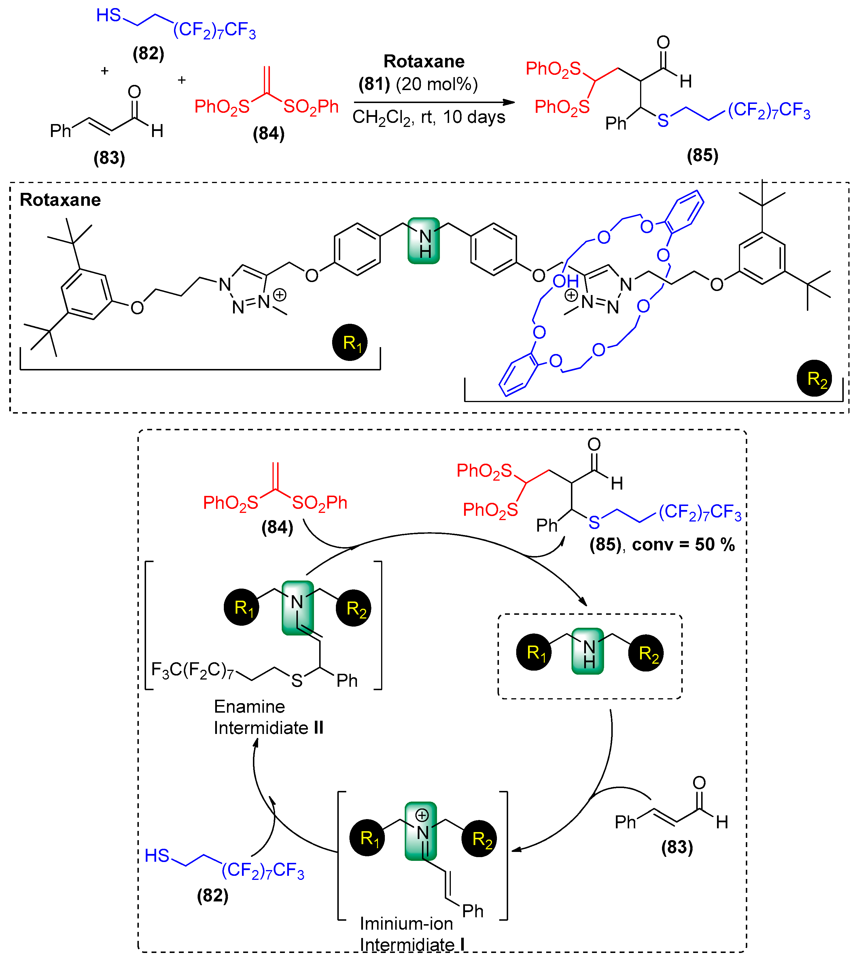 Catalysts 08 00605 sch018 Catalysts 08 00605 sch018