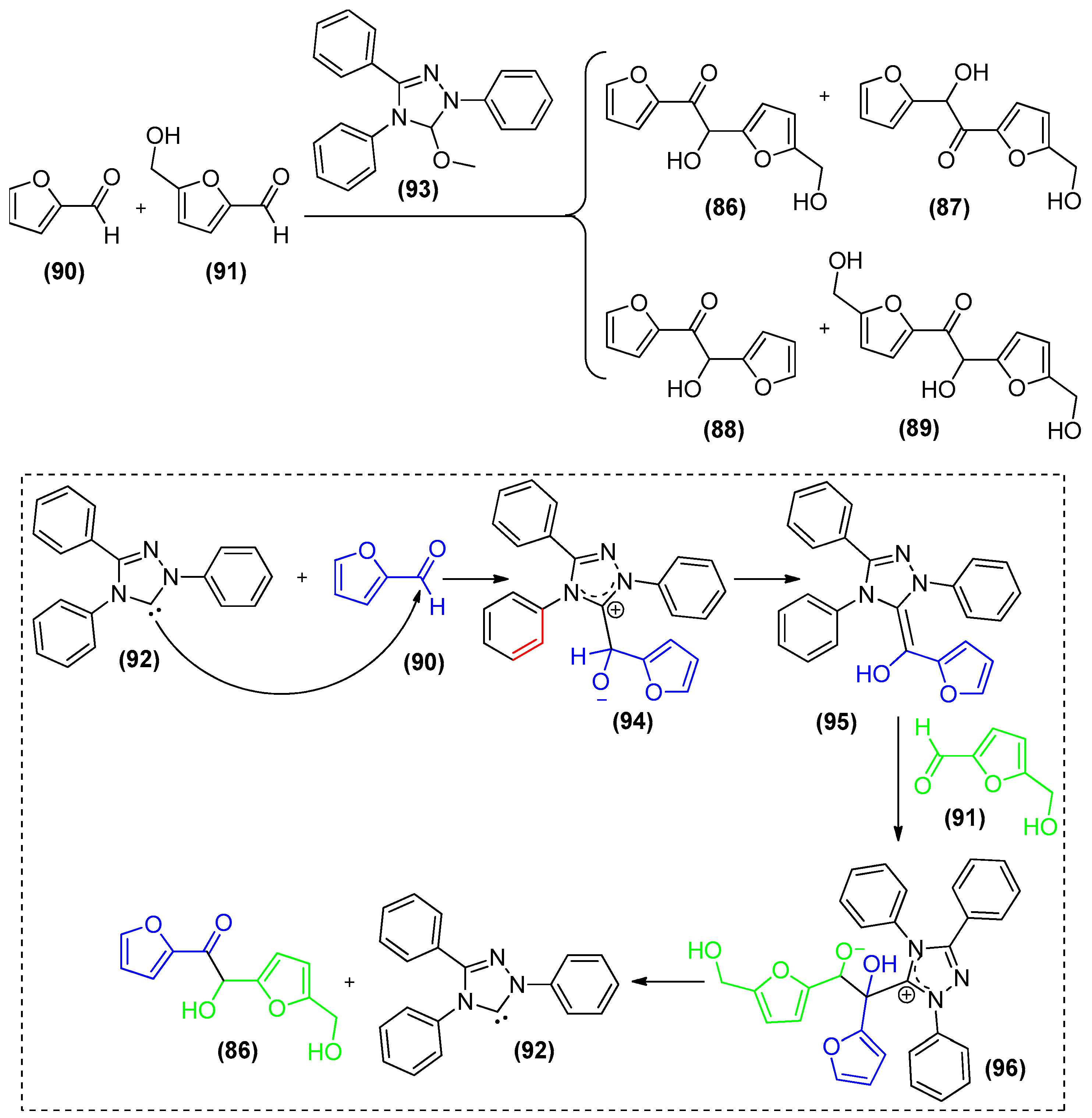 Catalysts 08 00605 sch019 Catalysts 08 00605 sch019
