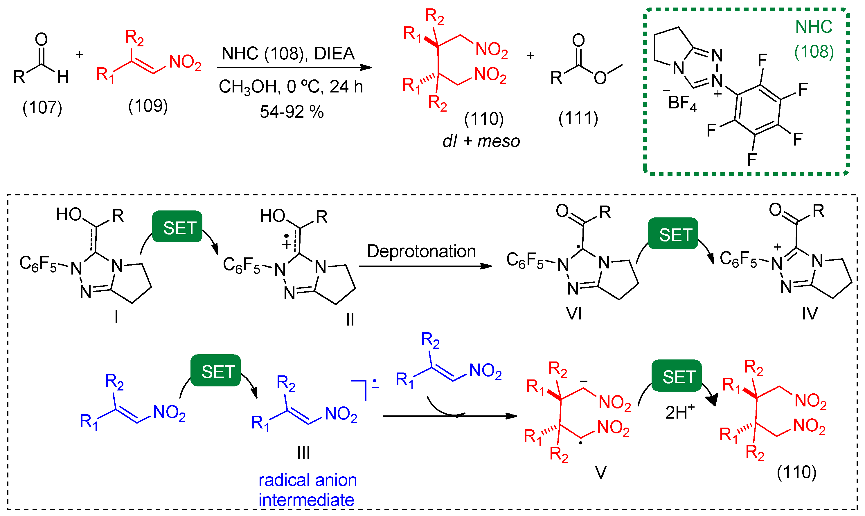 Catalysts 08 00605 sch022 Catalysts 08 00605 sch022