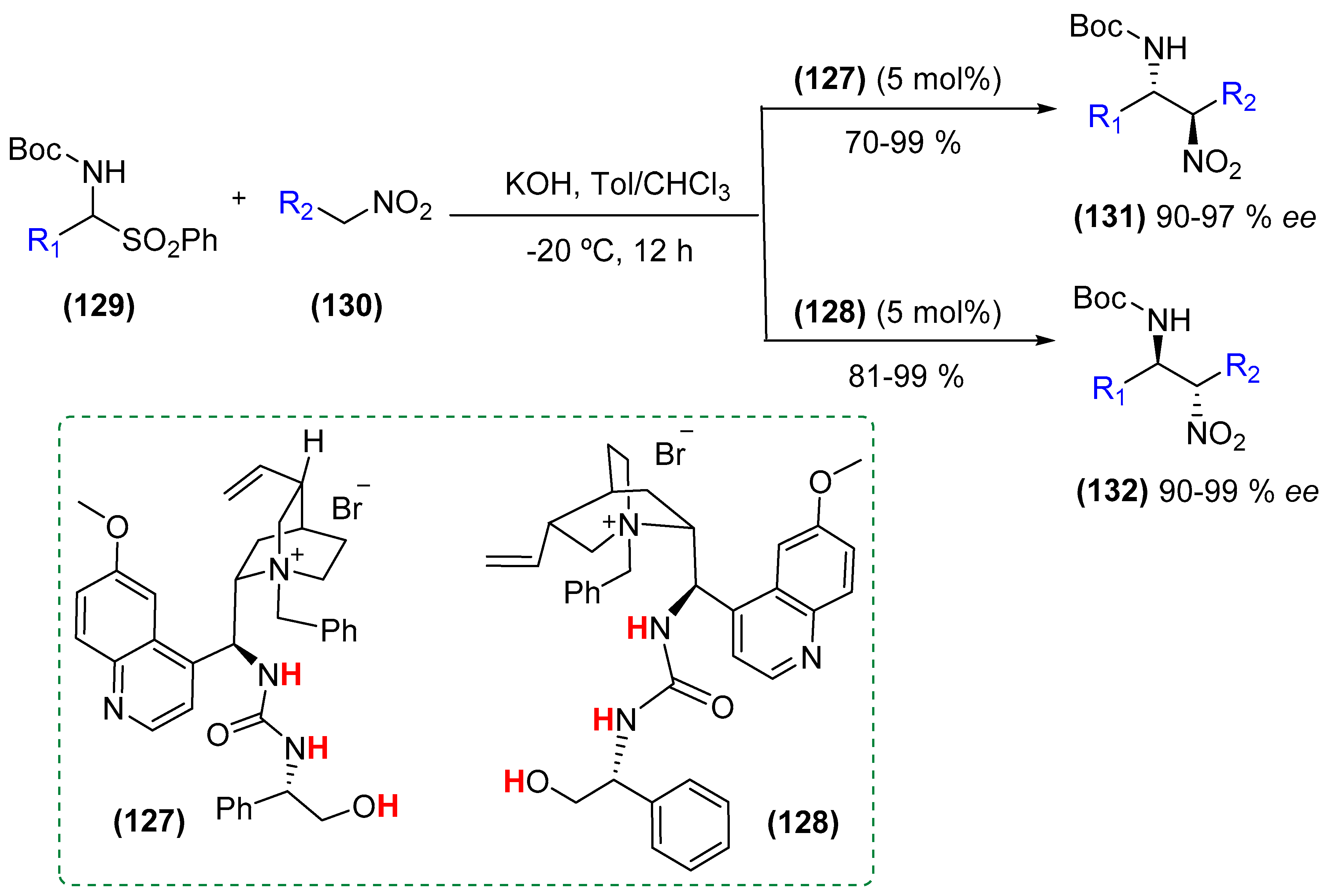 Catalysts 08 00605 sch026 Catalysts 08 00605 sch026
