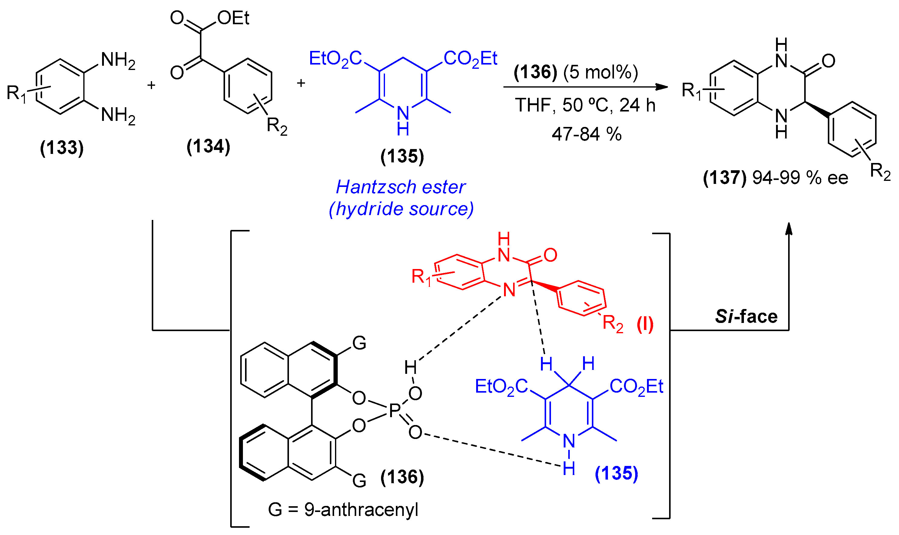 Catalysts 08 00605 sch027 Catalysts 08 00605 sch027