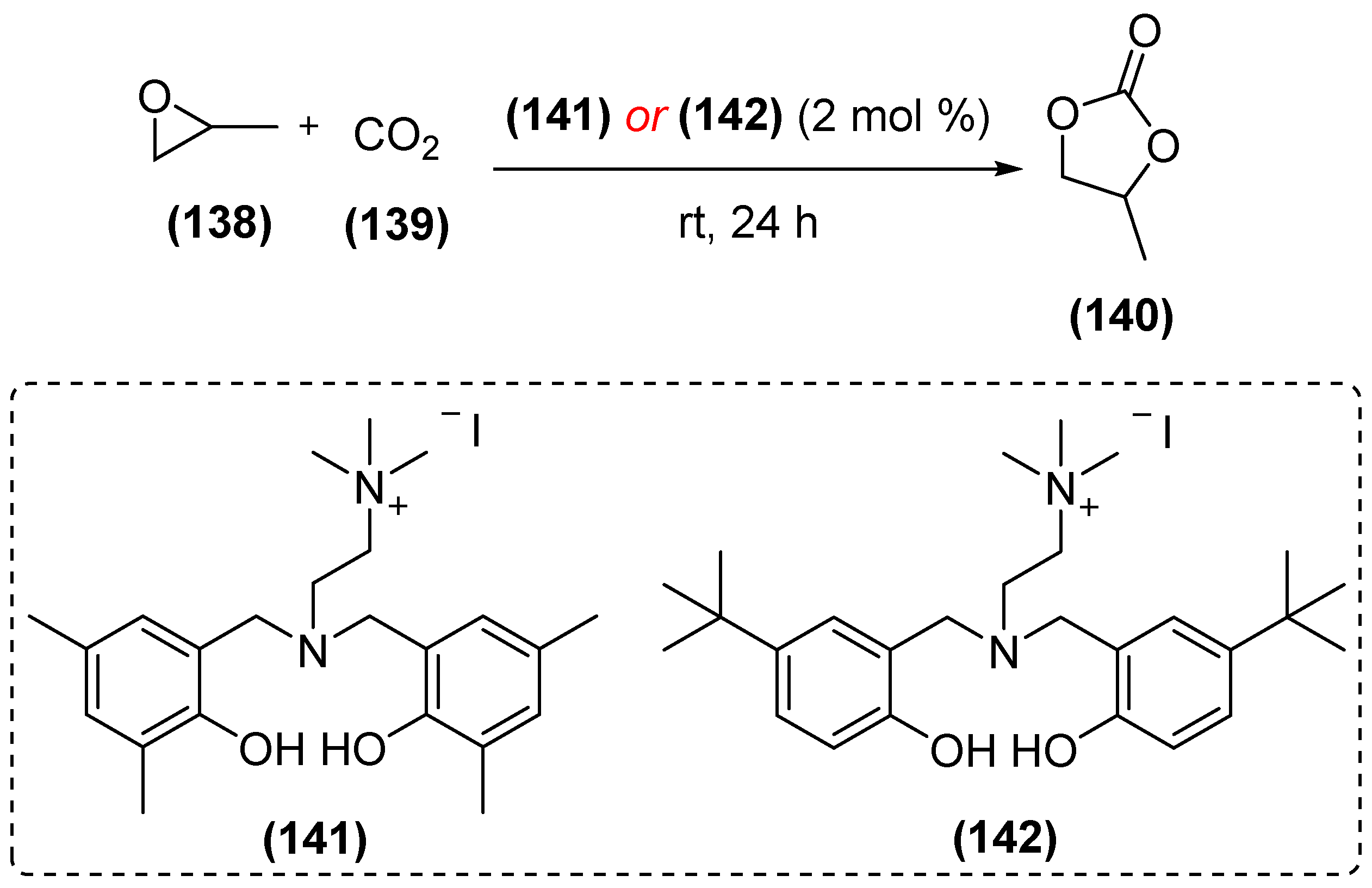Catalysts 08 00605 sch028 Catalysts 08 00605 sch028
