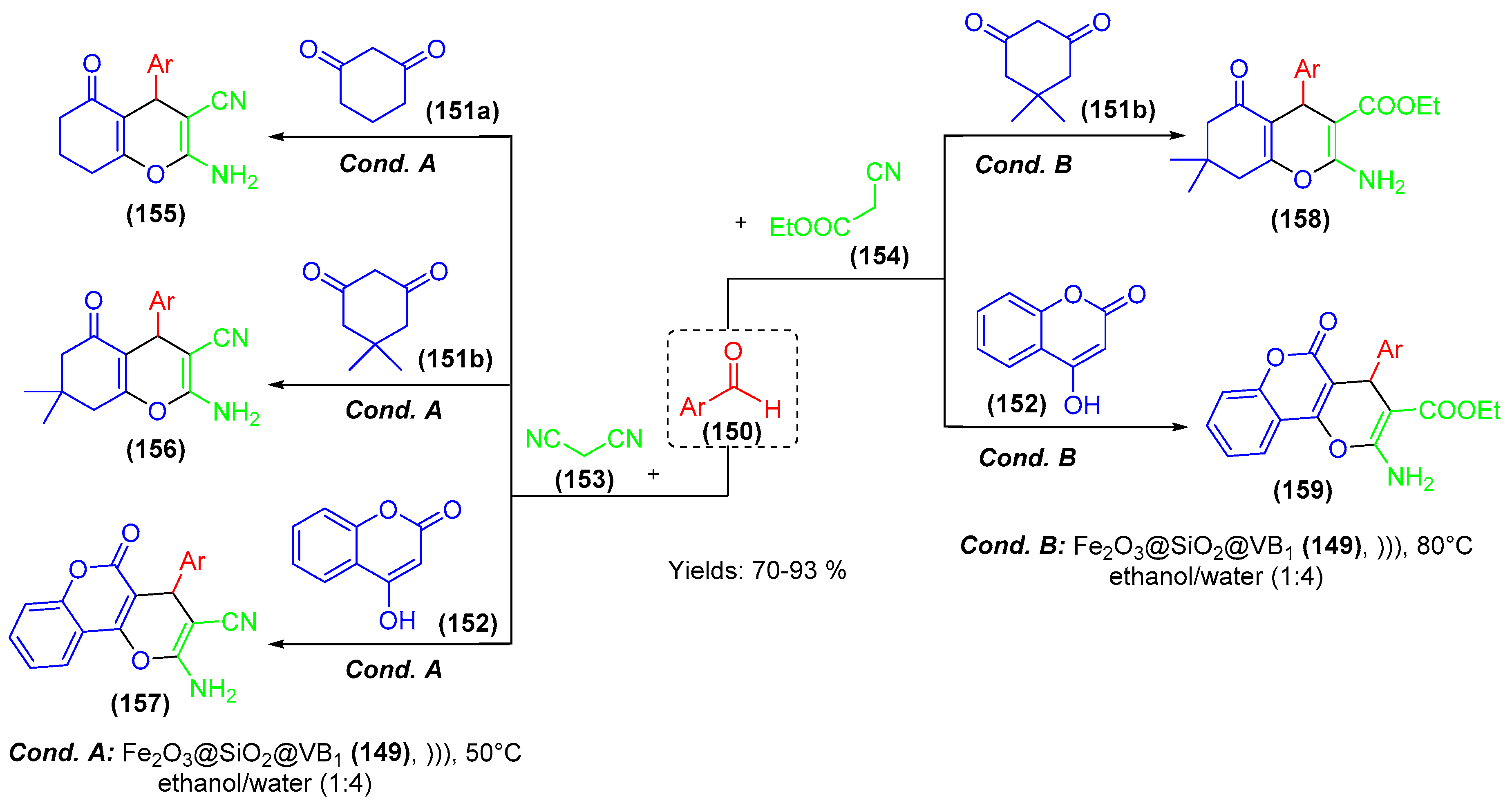 Catalysts 08 00605 sch030 Catalysts 08 00605 sch030