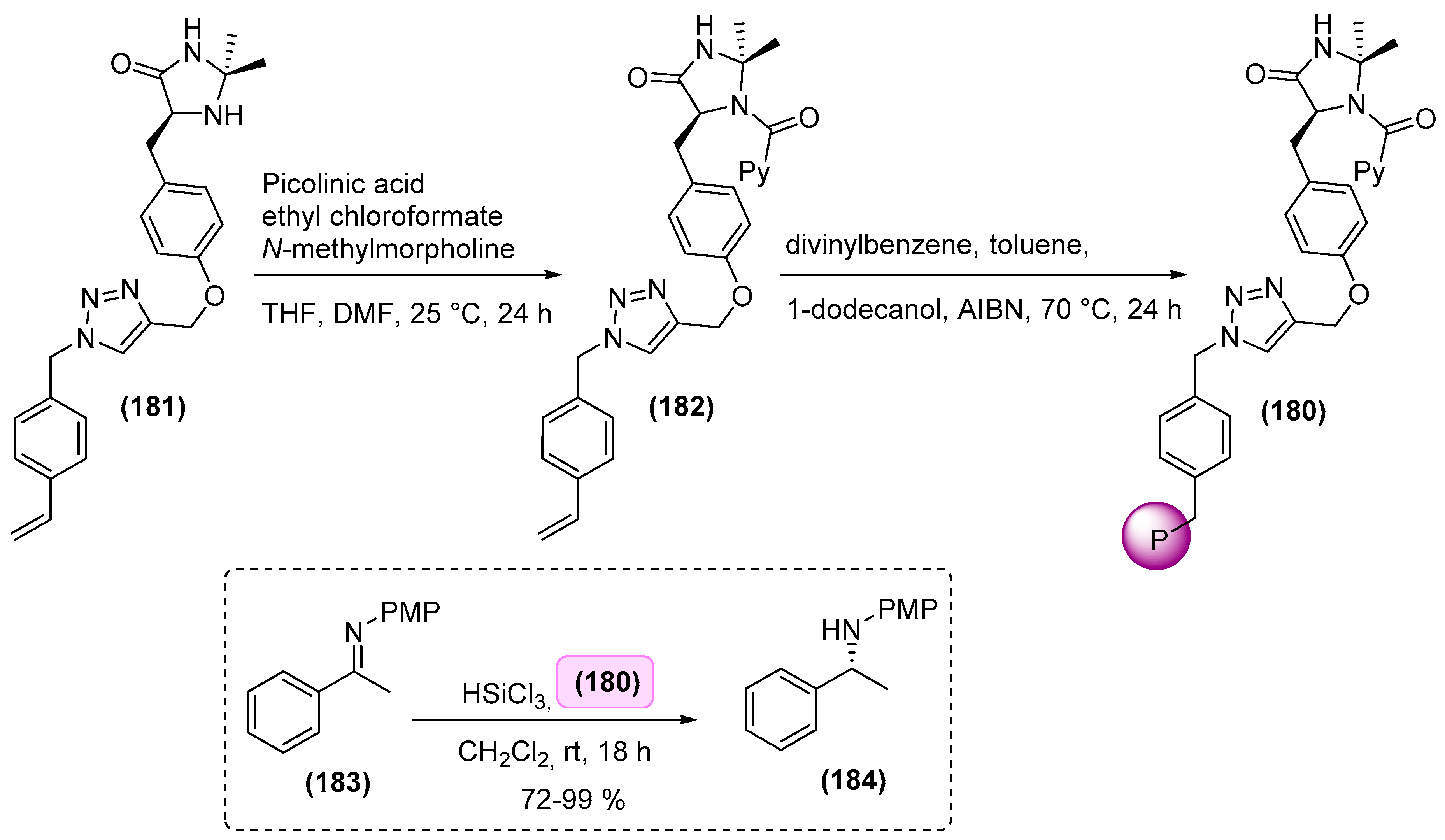 Catalysts 08 00605 sch034 Catalysts 08 00605 sch034