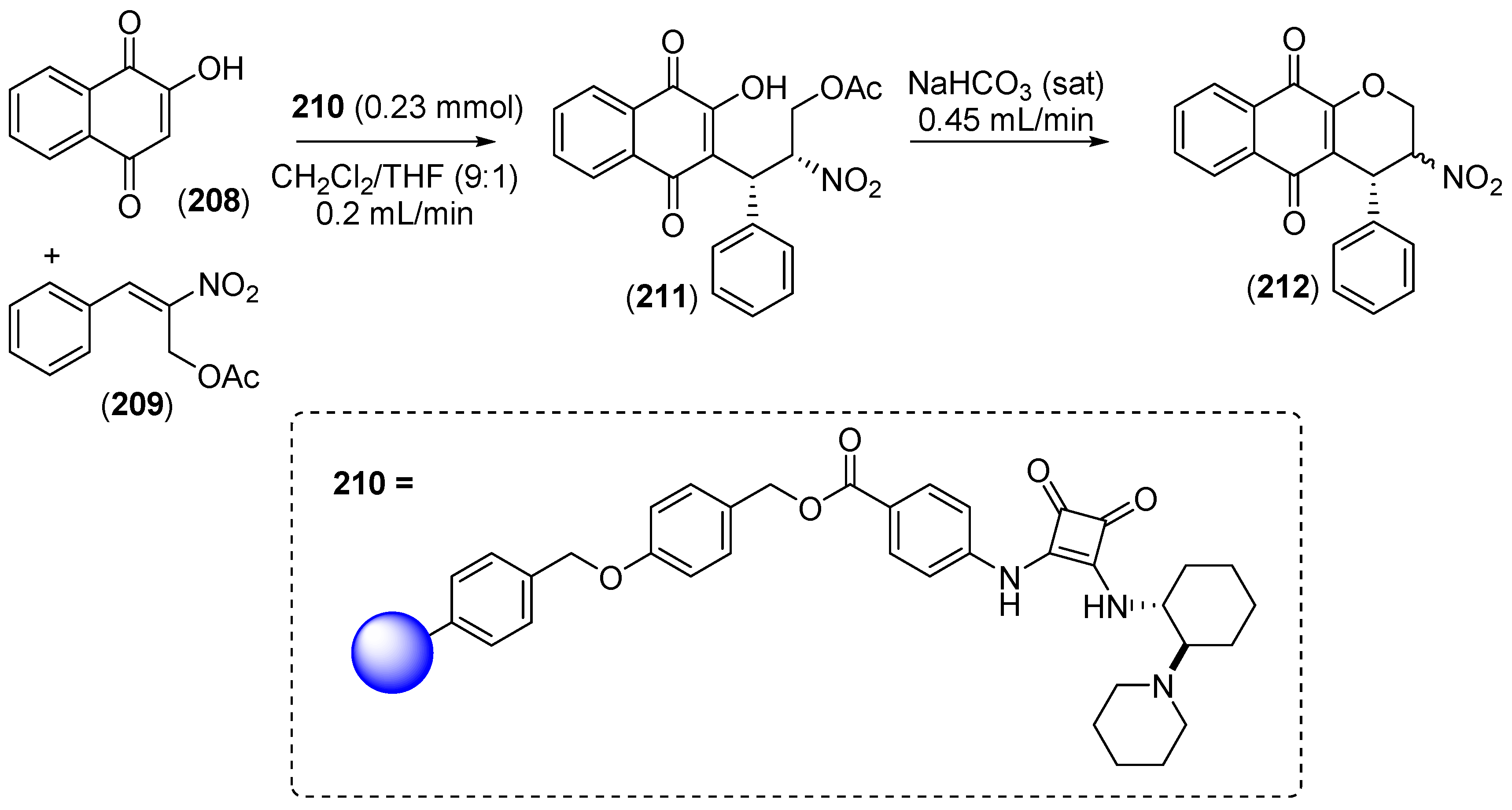 Catalysts 08 00605 sch038 Catalysts 08 00605 sch038