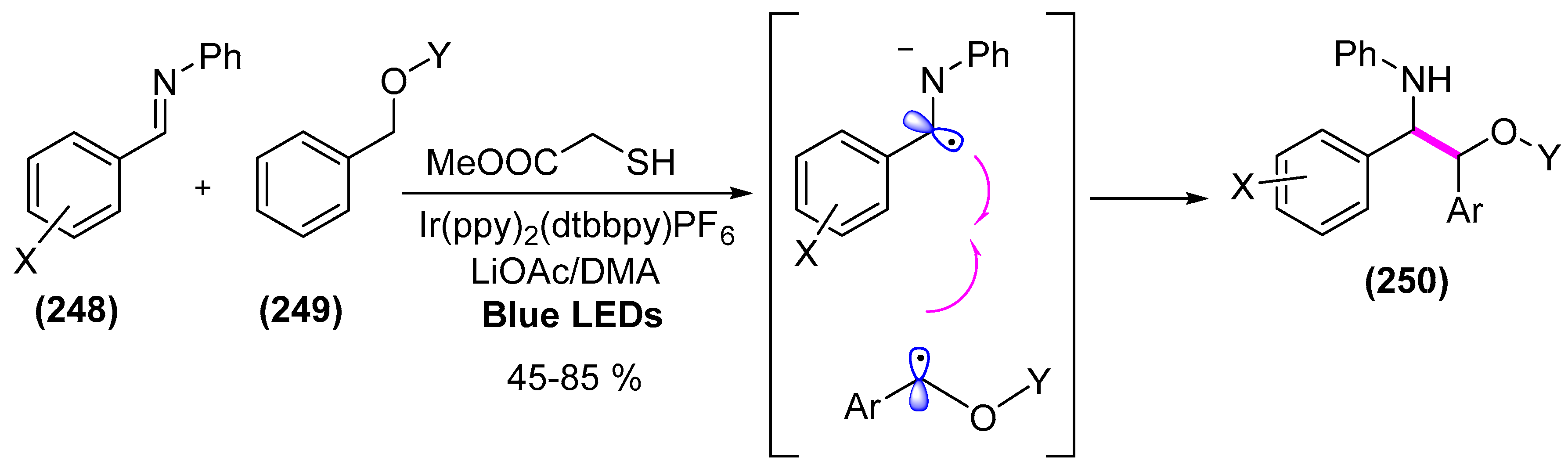 Catalysts 08 00605 sch043 Catalysts 08 00605 sch043