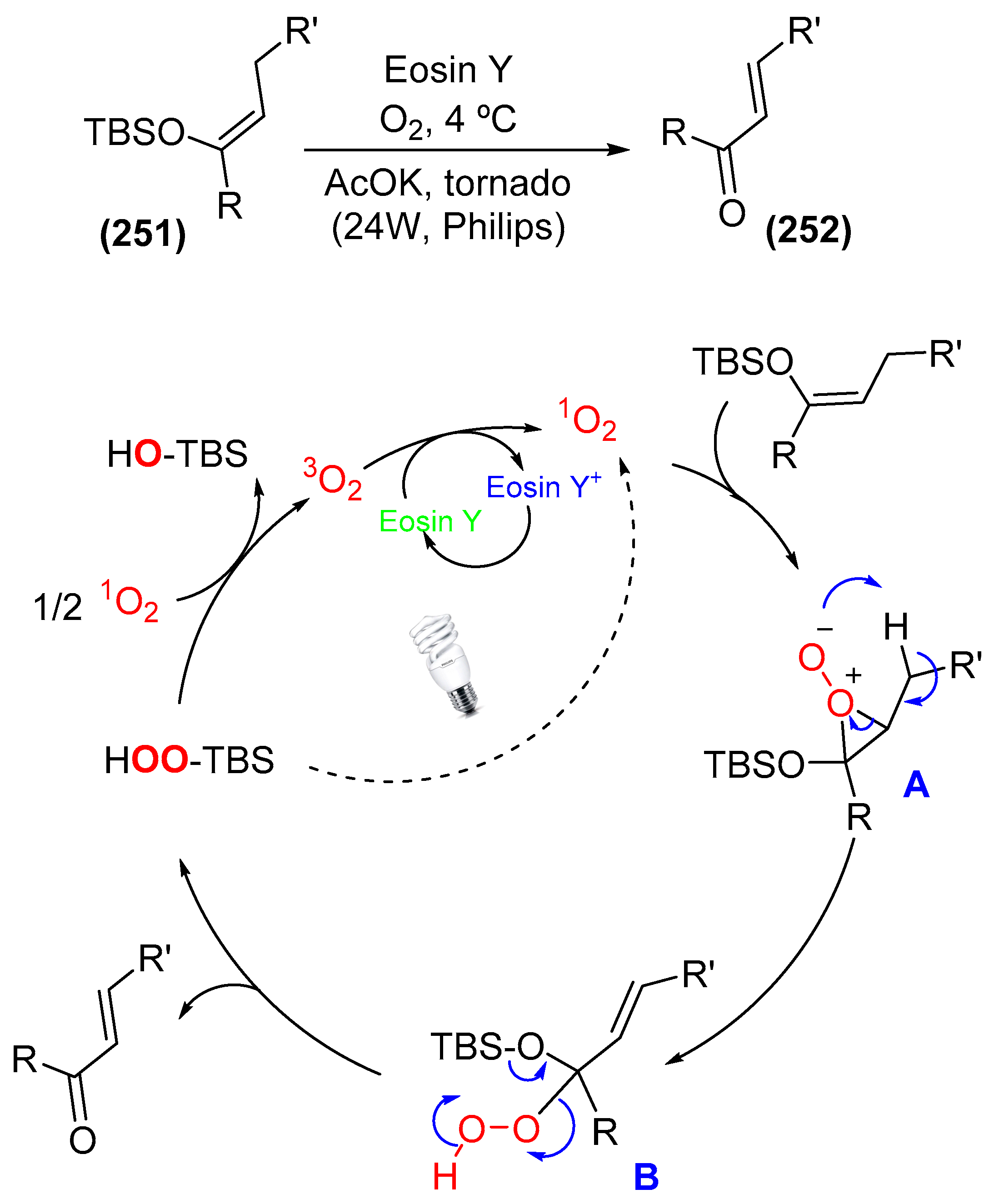 Catalysts 08 00605 sch044 Catalysts 08 00605 sch044