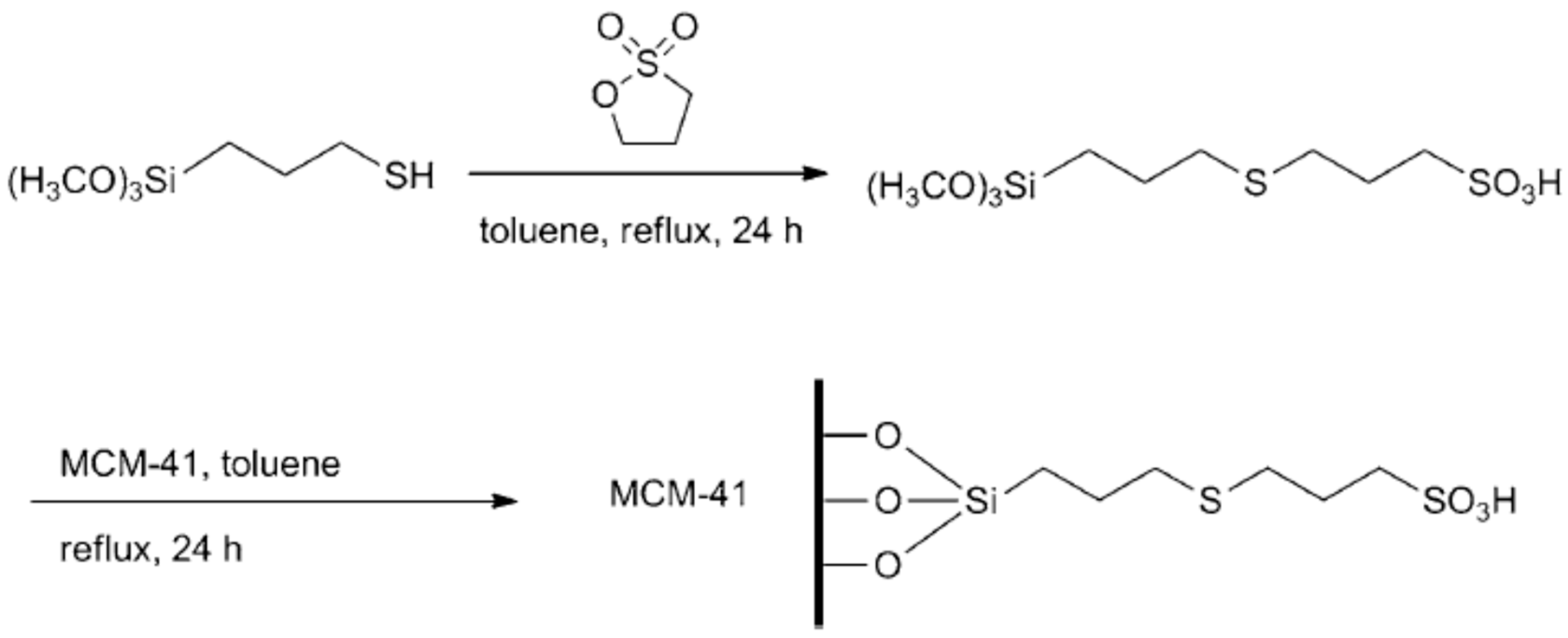 Catalysts 08 00617 g010