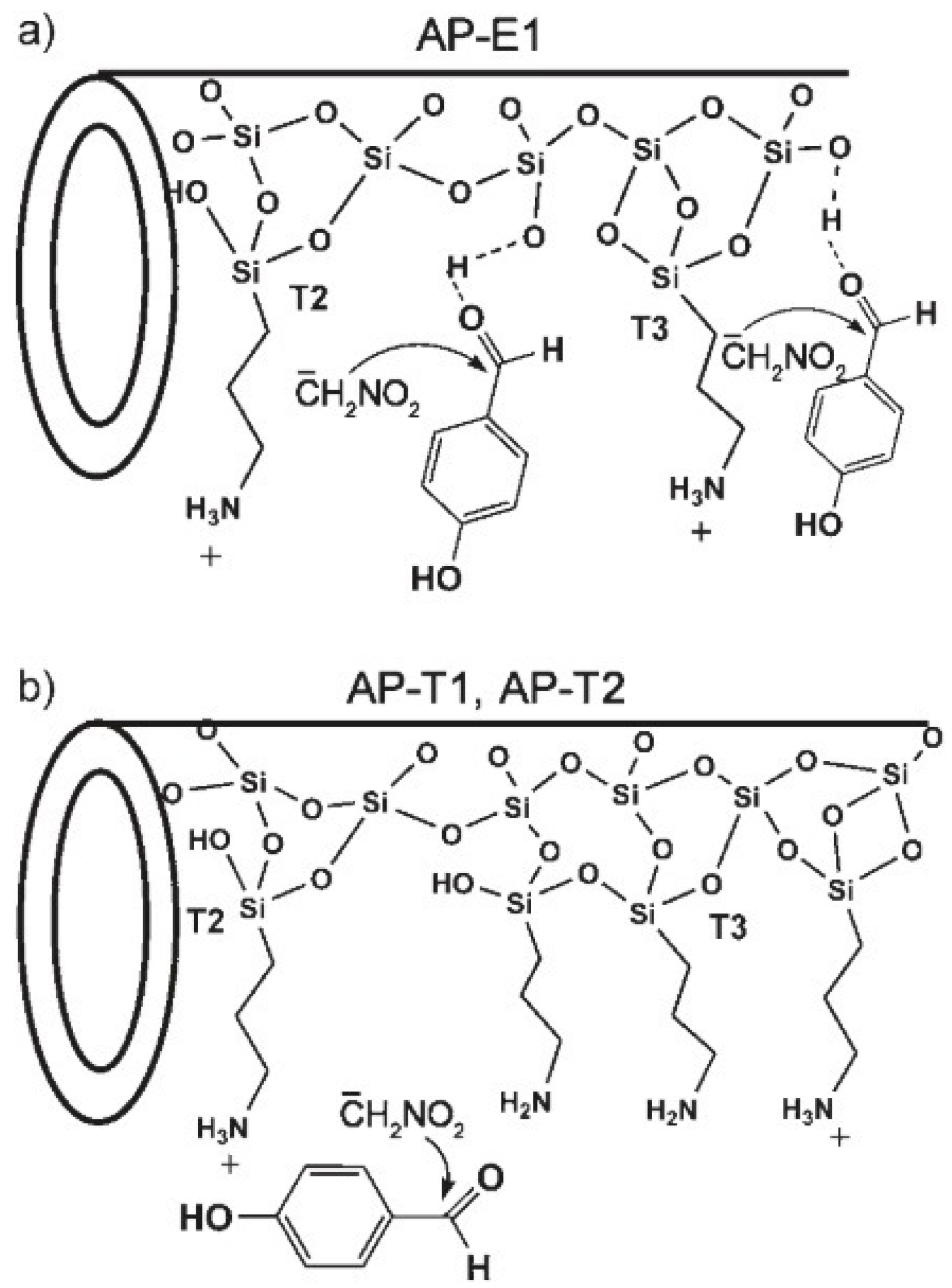 Catalysts 08 00617 g015