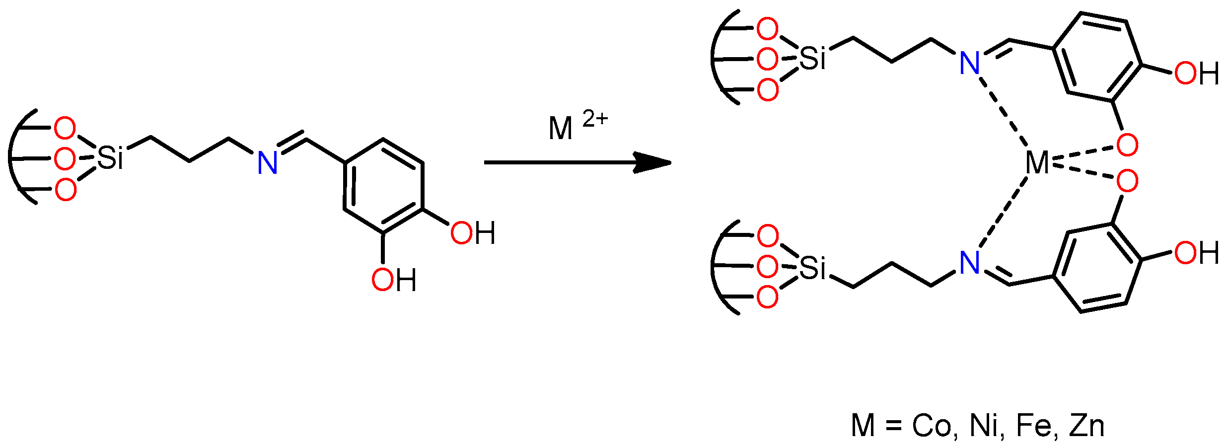 Catalysts 08 00617 g036