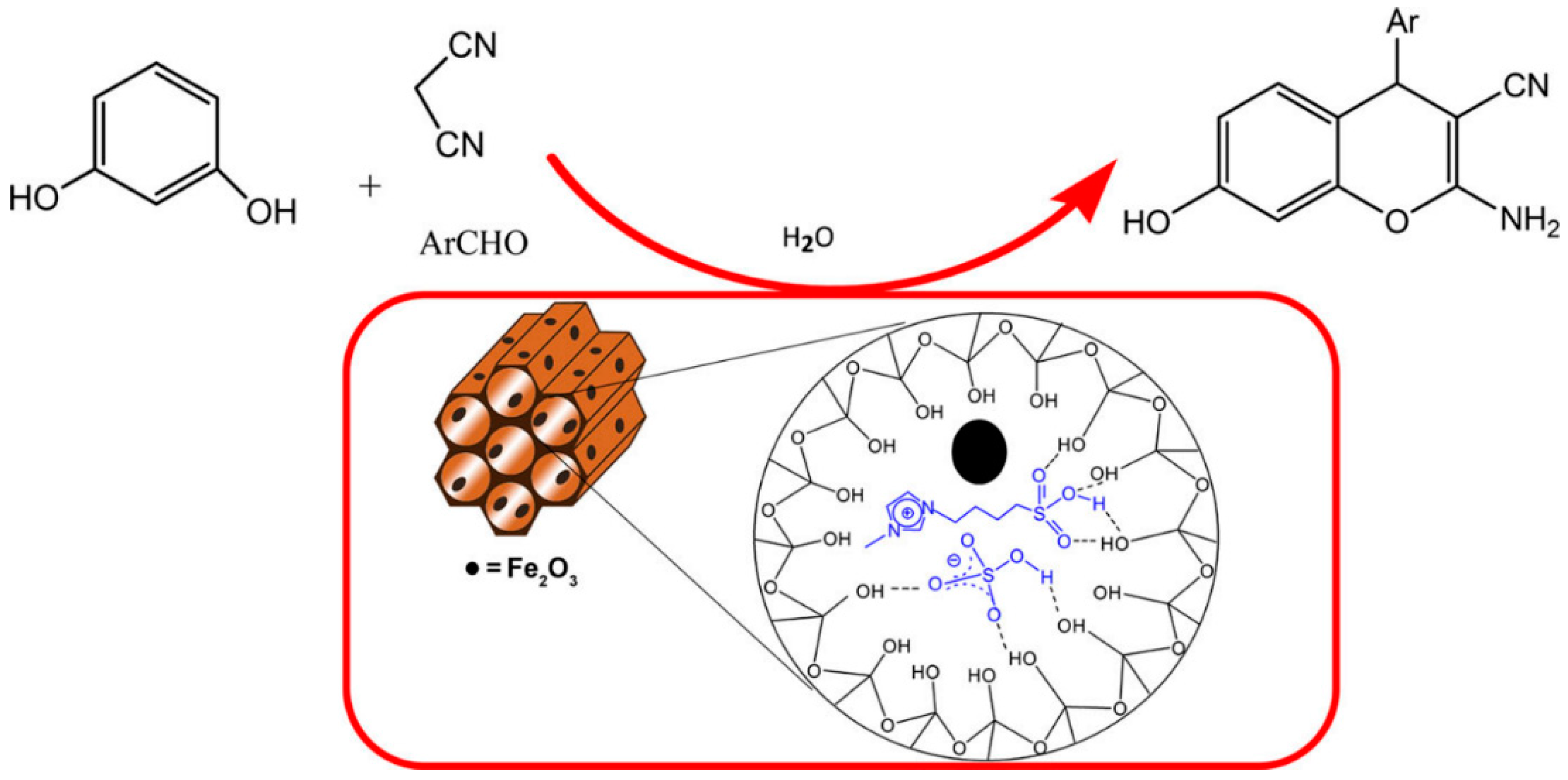 Catalysts 08 00617 g060