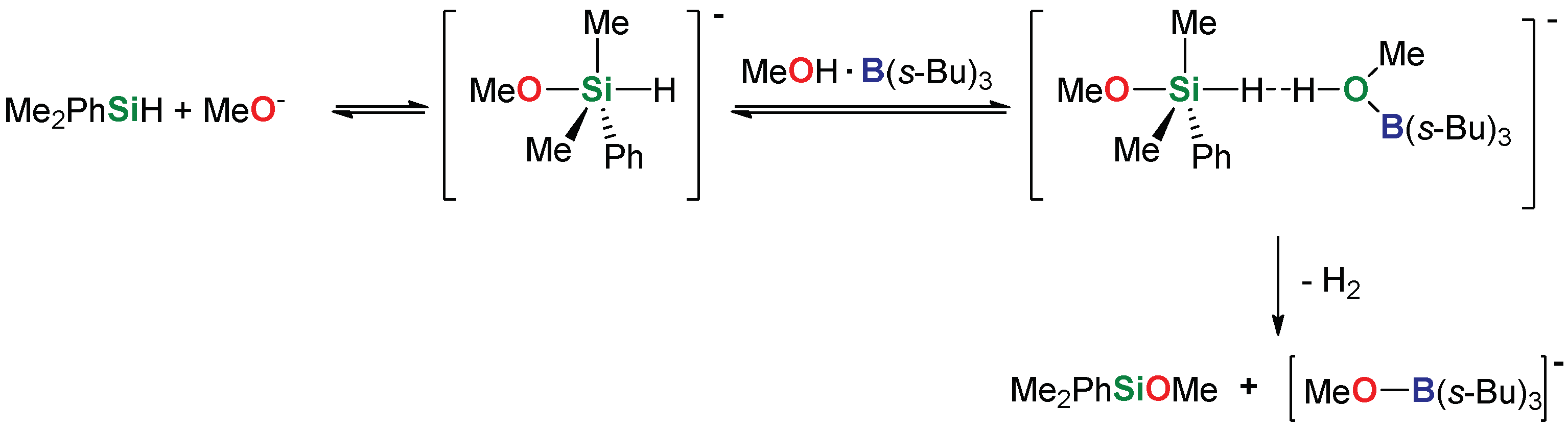Catalysts 08 00618 sch003 Catalysts 08 00618 sch003