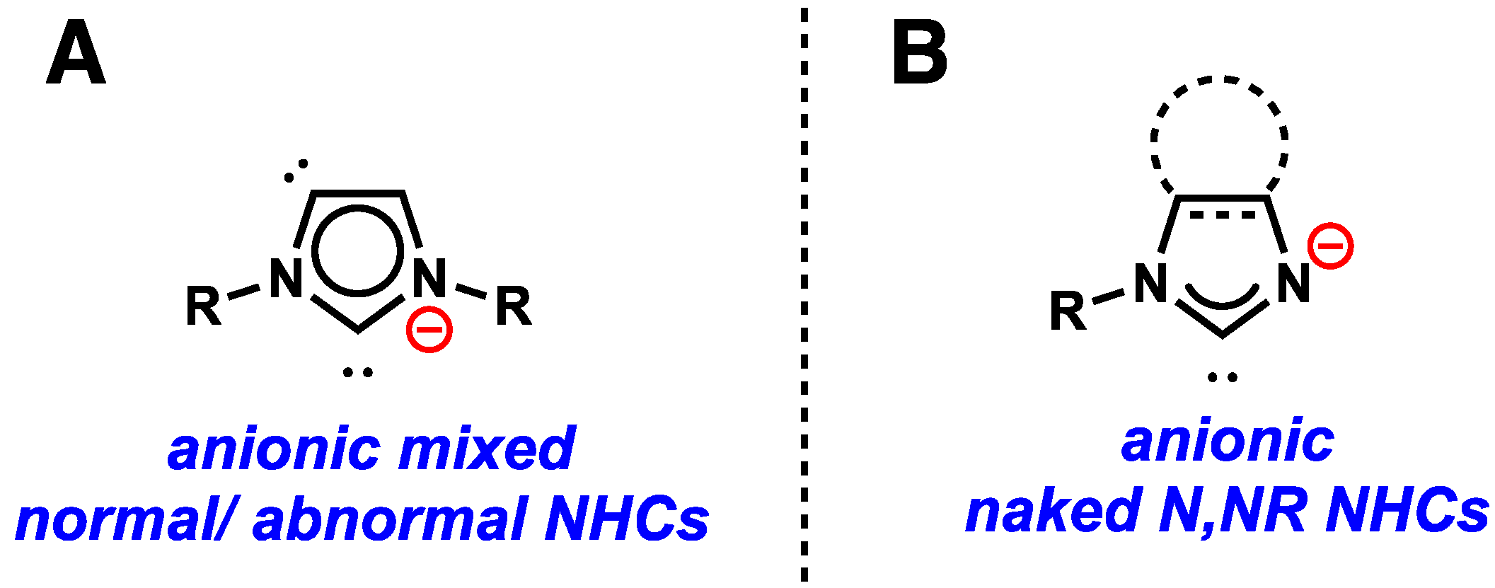 Catalysts 08 00620 g002