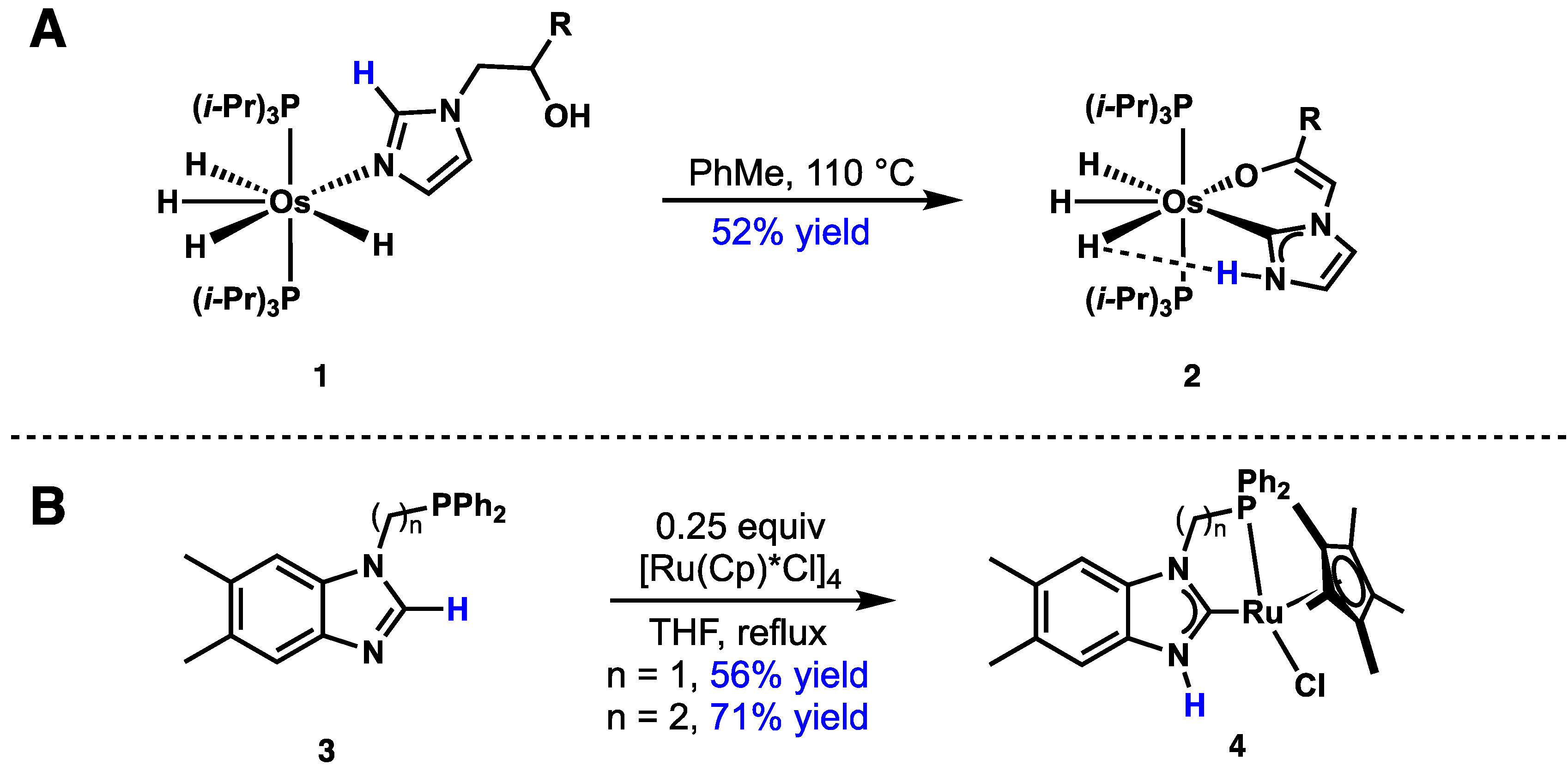 Catalysts 08 00620 sch003
