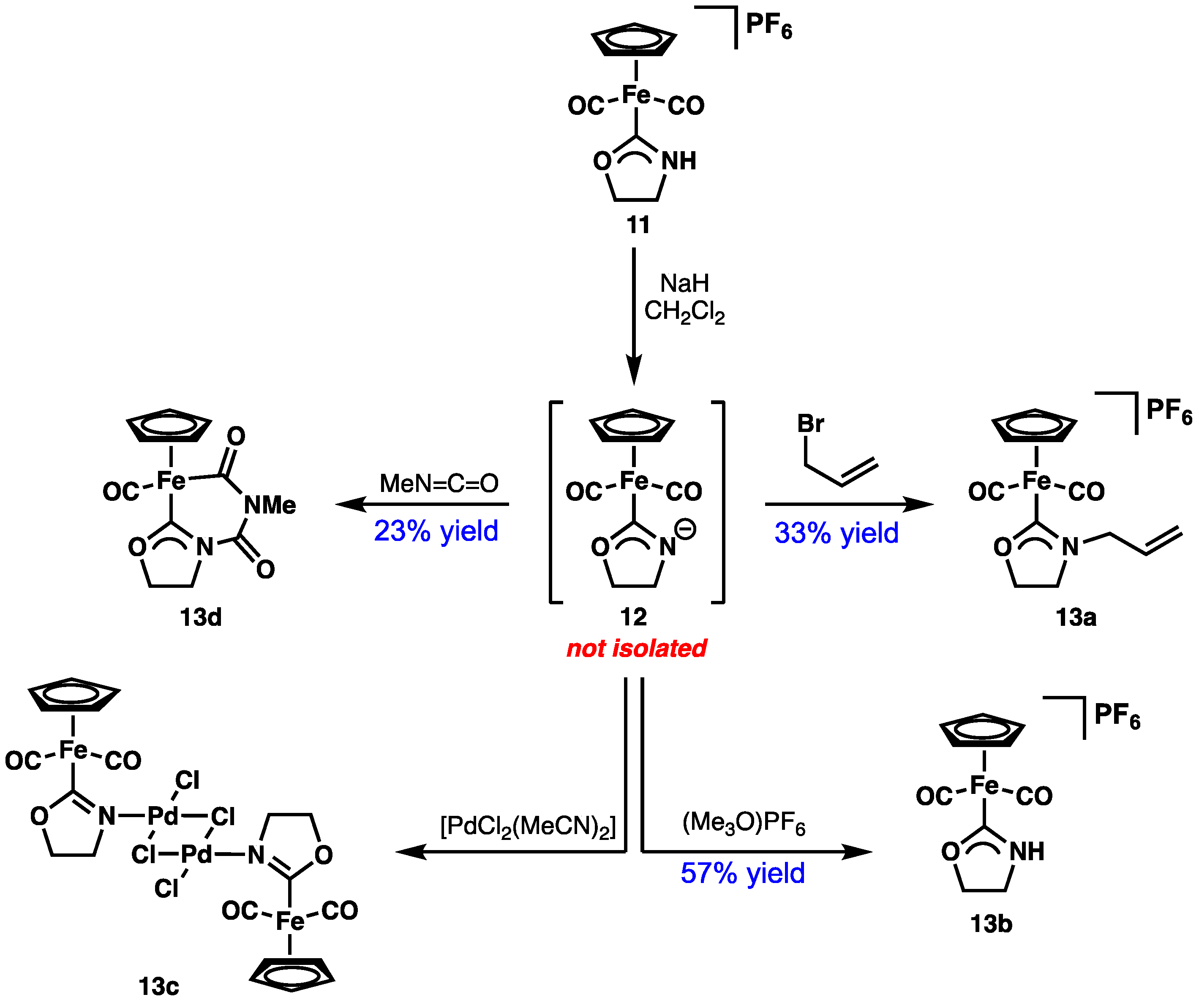 Catalysts 08 00620 sch005