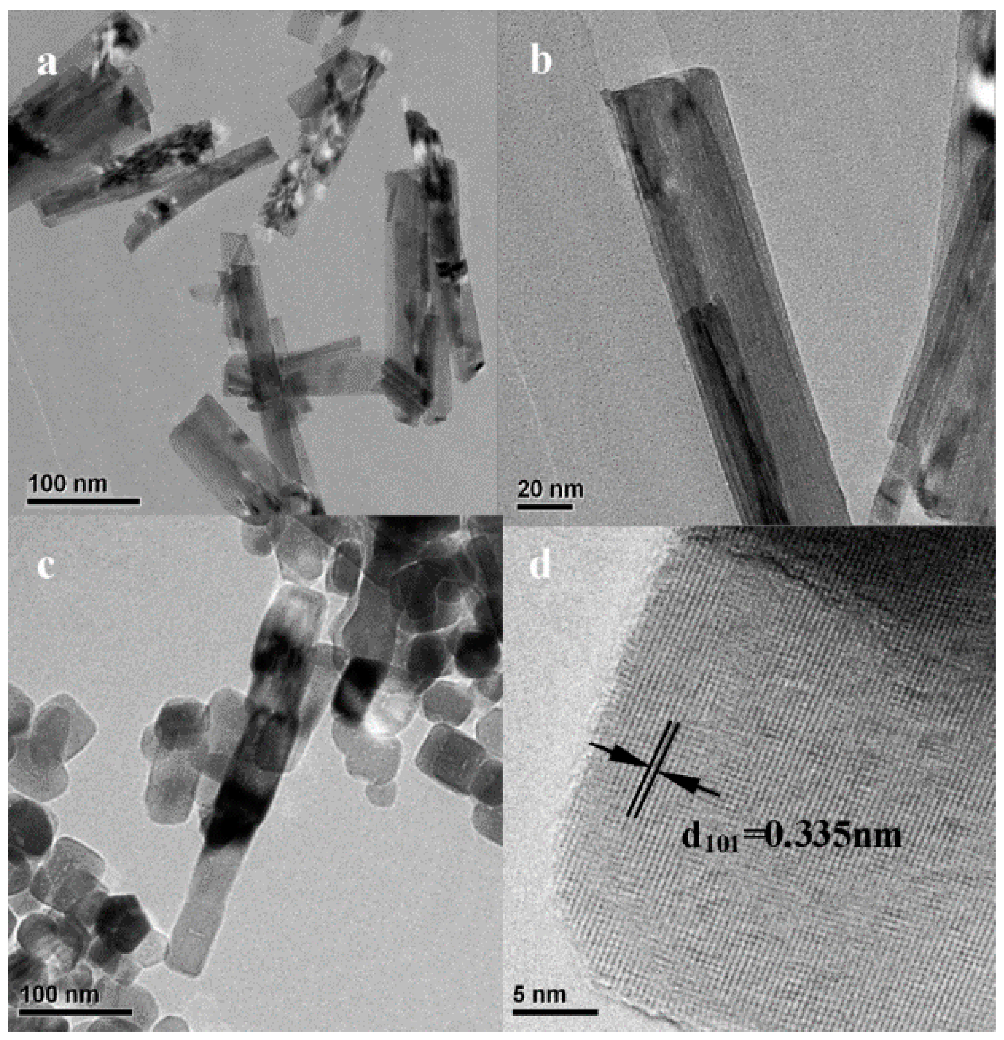 Catalysts 08 00621 g005 Catalysts 08 00621 g005