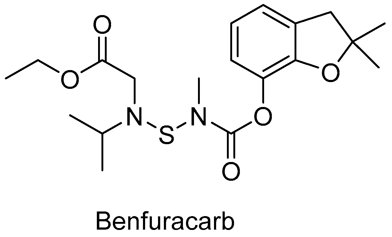 Catalysts 08 00624 g004 Catalysts 08 00624 g004