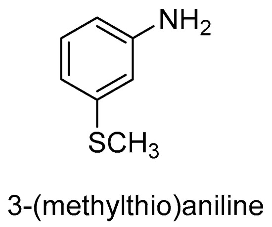 Biotechnological Methods of Sulfoxidation: Yesterday, Today, Tomorrow
