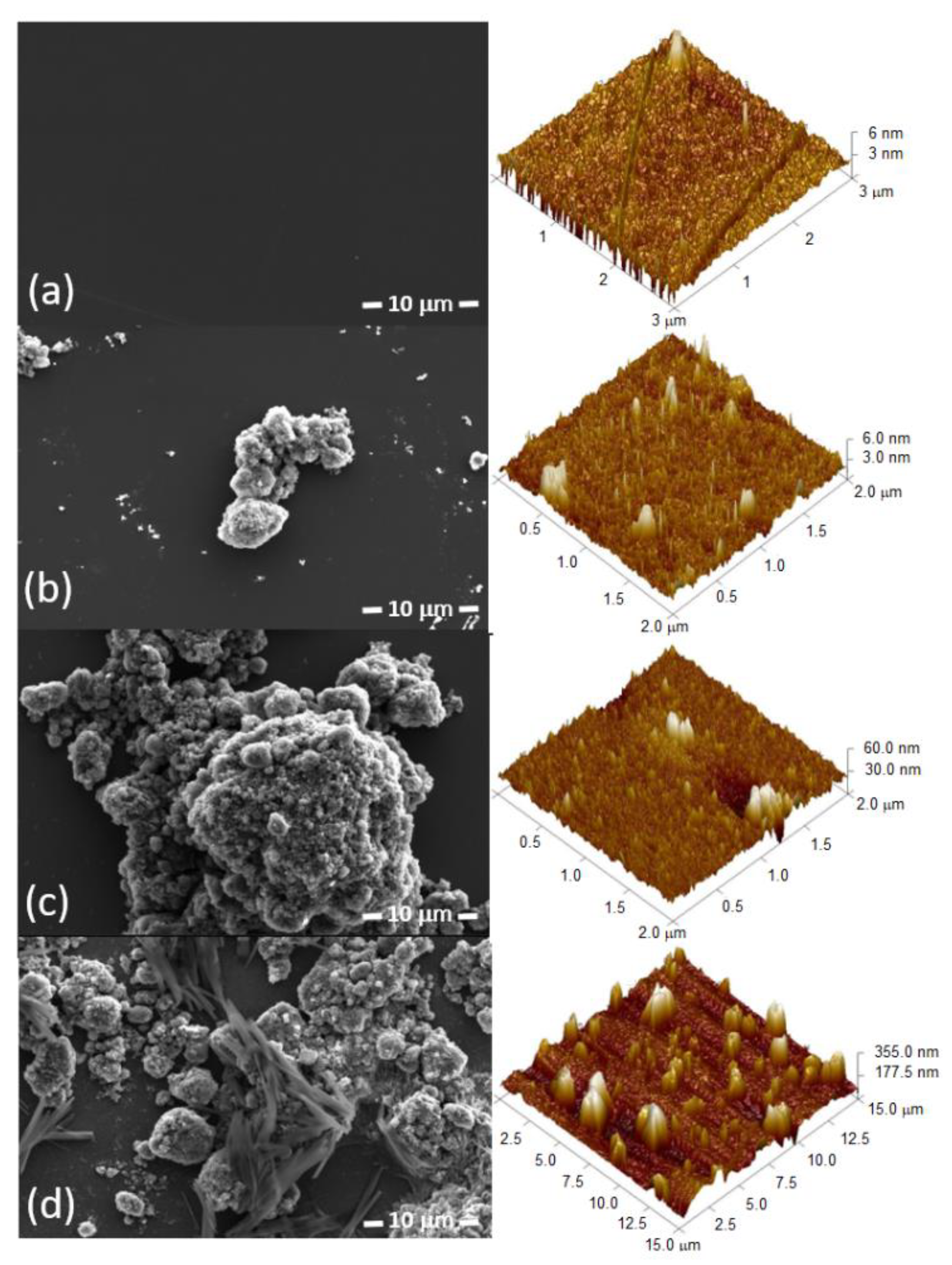 Catalysts 08 00629 g002