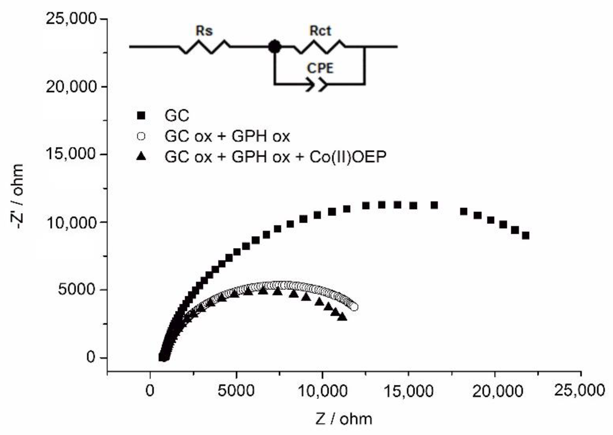 Catalysts 08 00629 g007