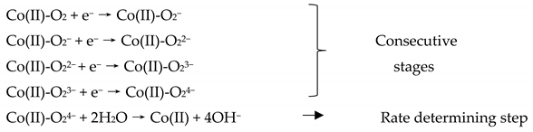 Catalysts 08 00629 i001