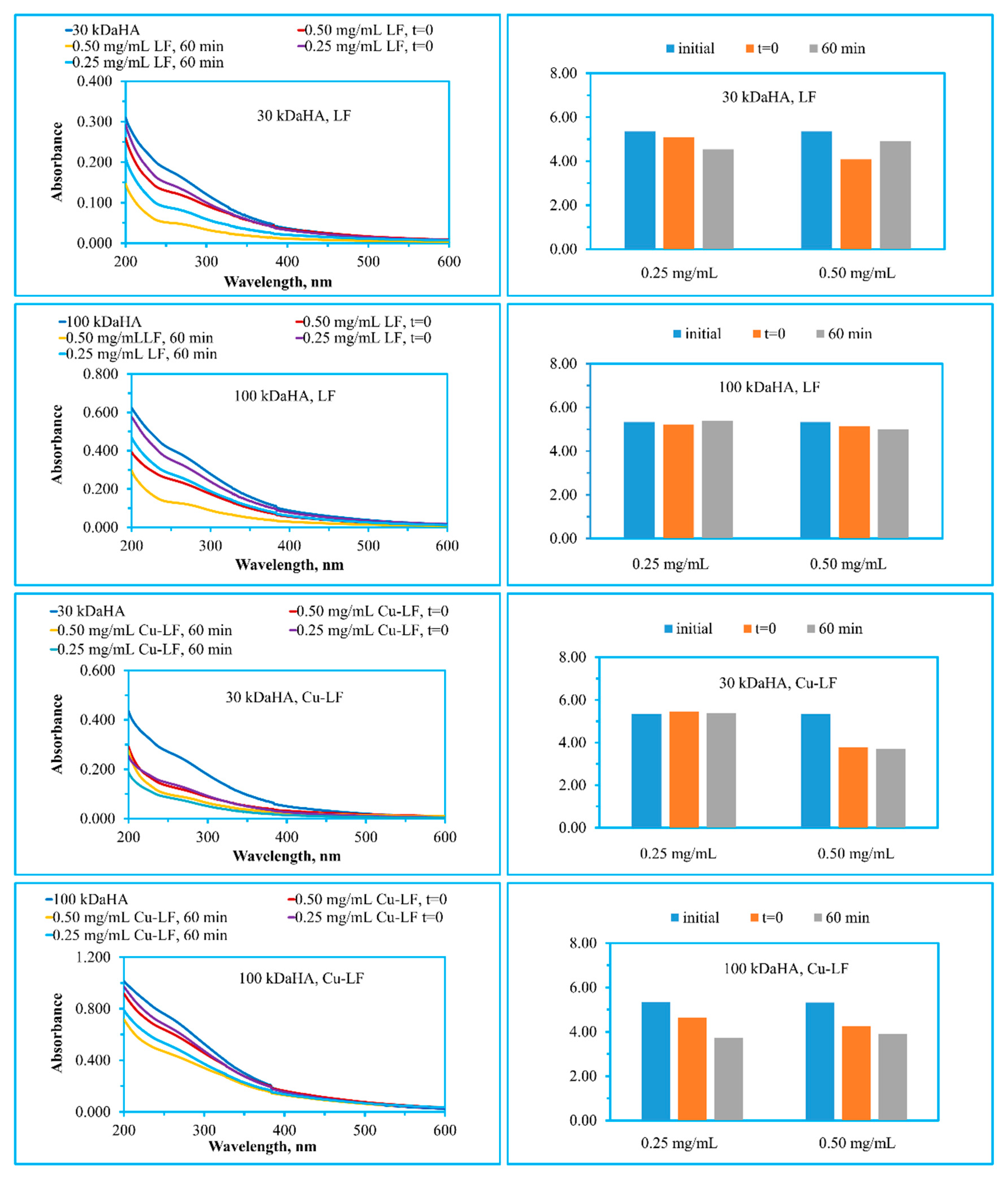 Catalysts 08 00630 g001