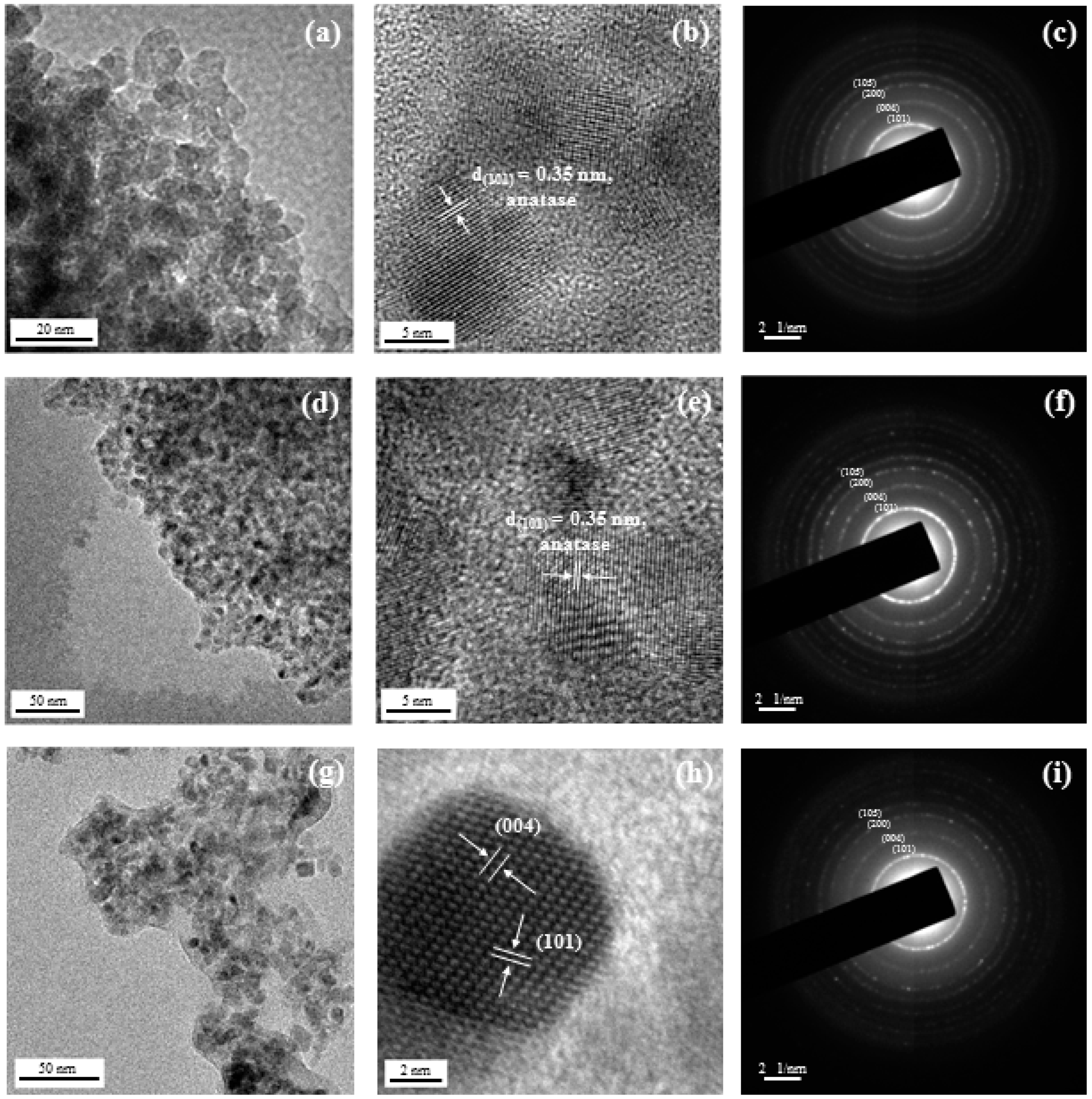 Catalysts 08 00631 g010