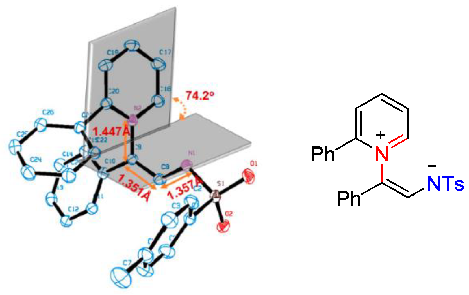 Catalysts 08 00632 g001