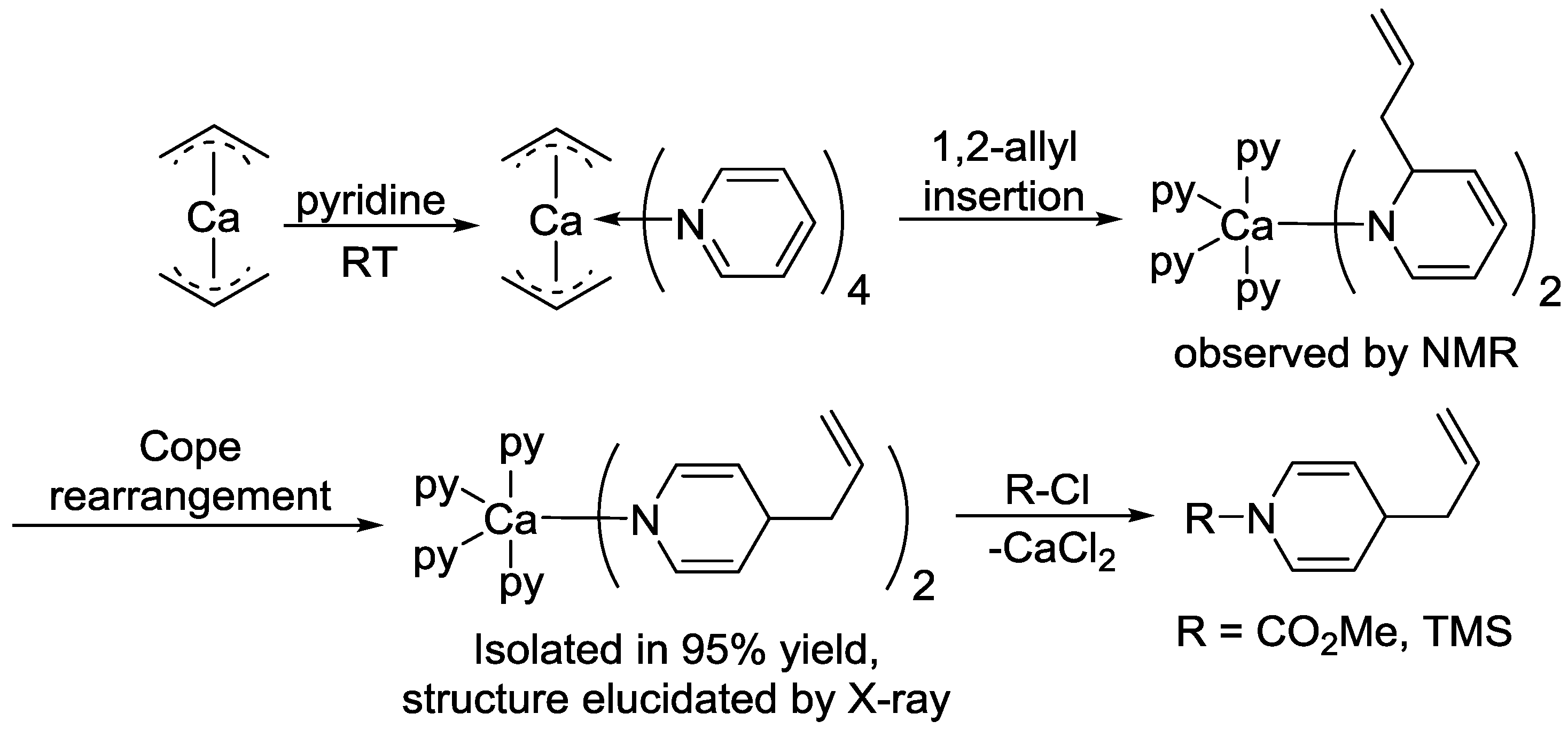Catalysts 08 00632 sch002