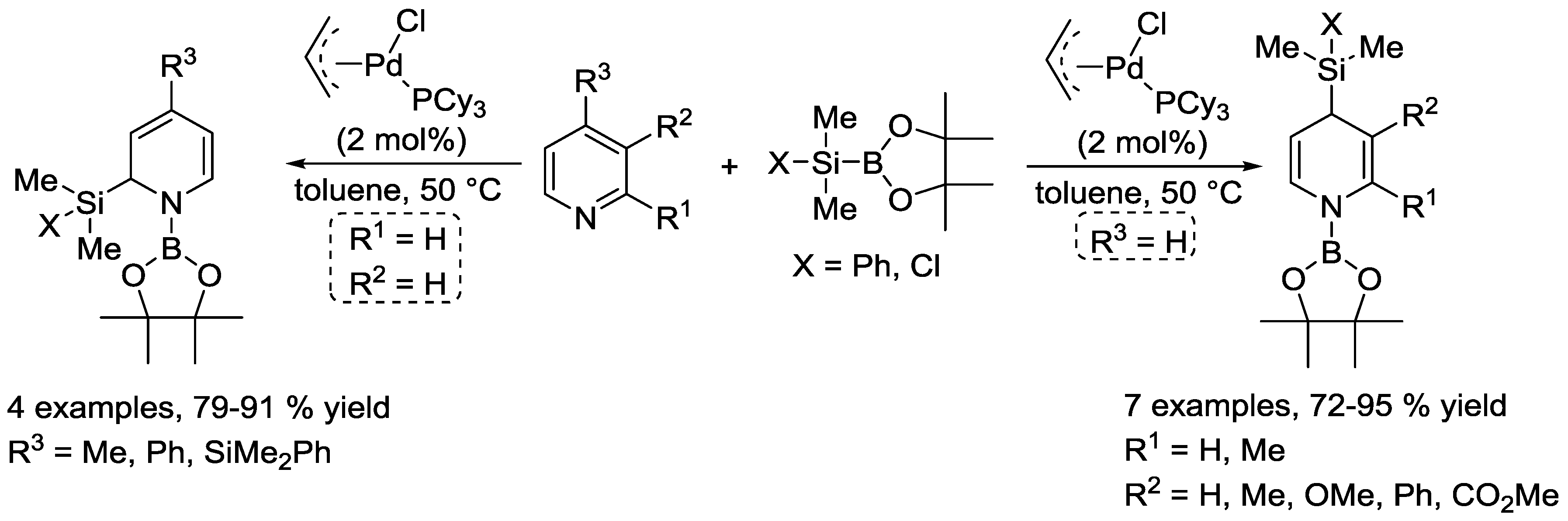 Catalysts 08 00632 sch003