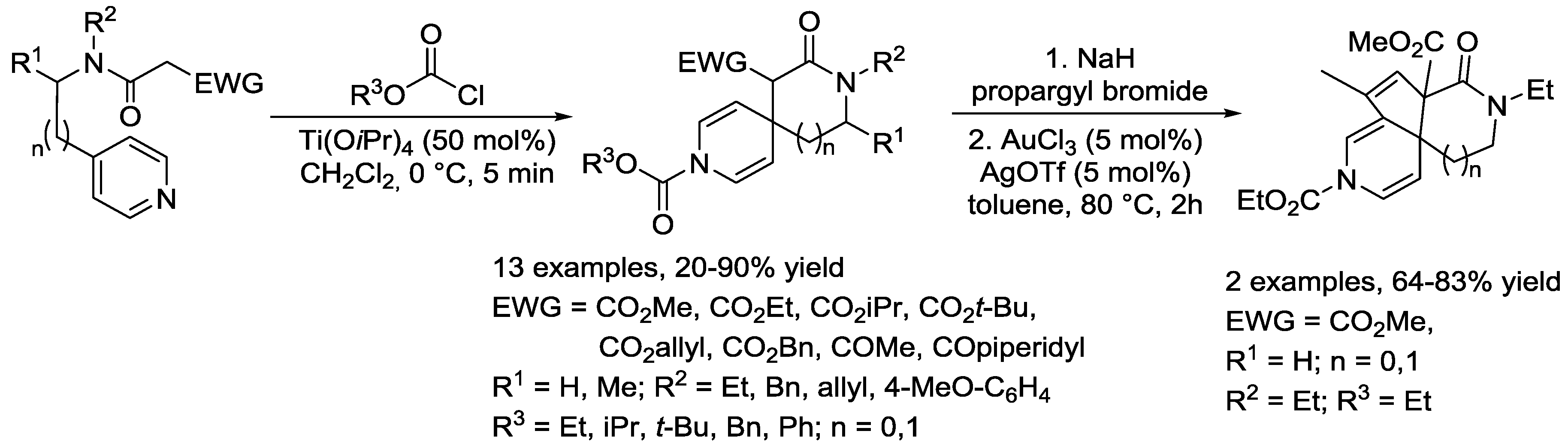 Catalysts 08 00632 sch016