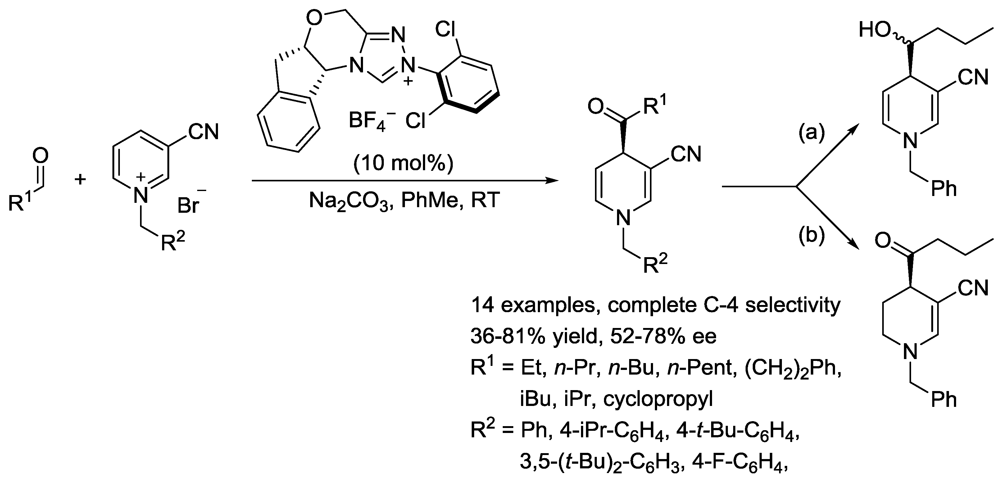 Catalysts 08 00632 sch023