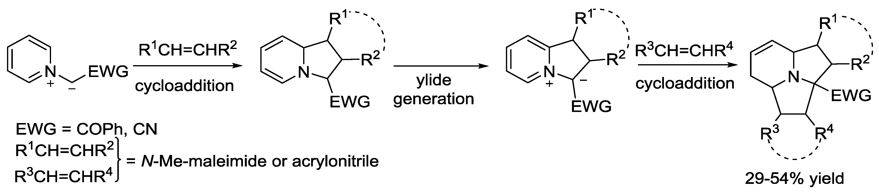 Catalysts 08 00632 sch025