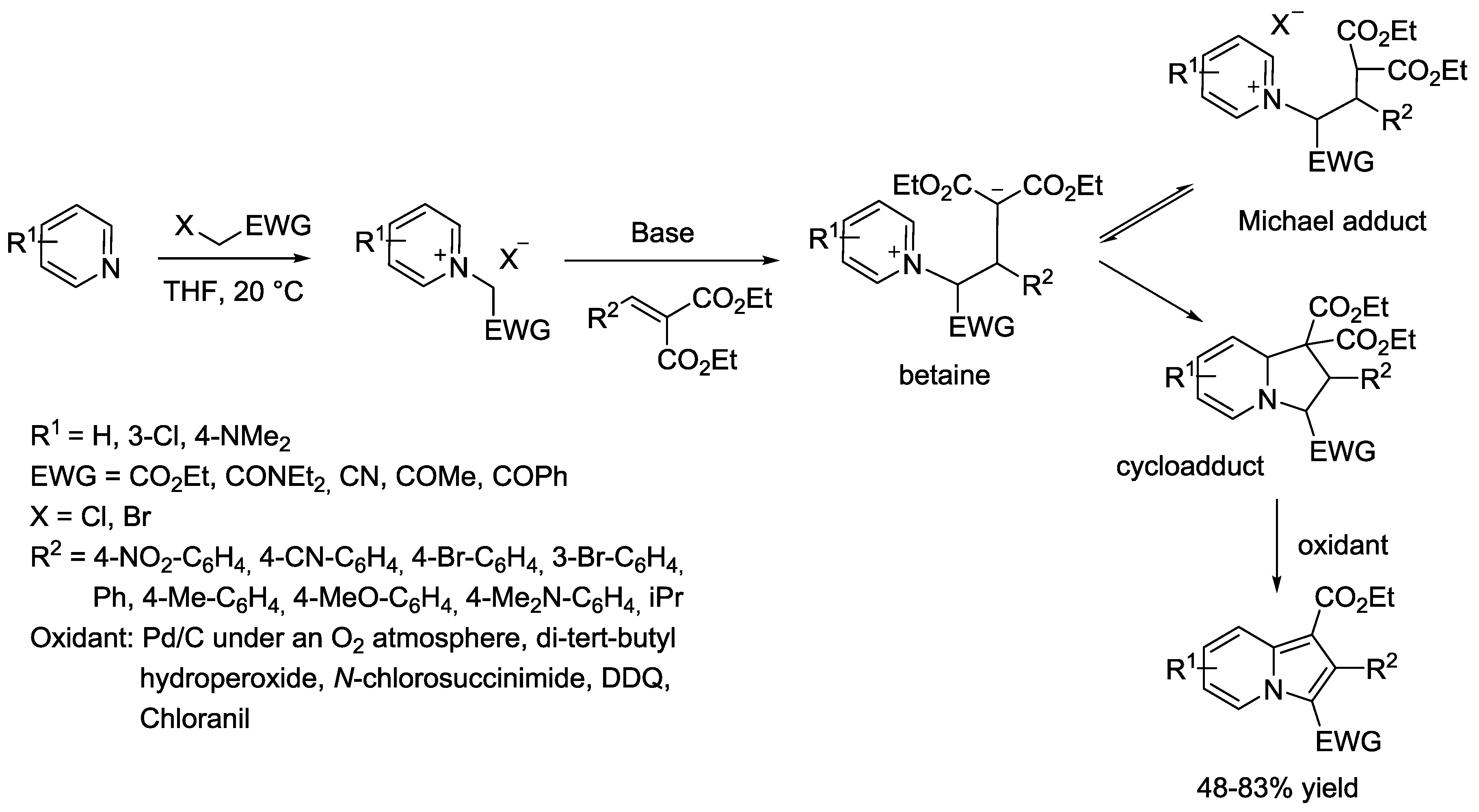 Catalysts 08 00632 sch028