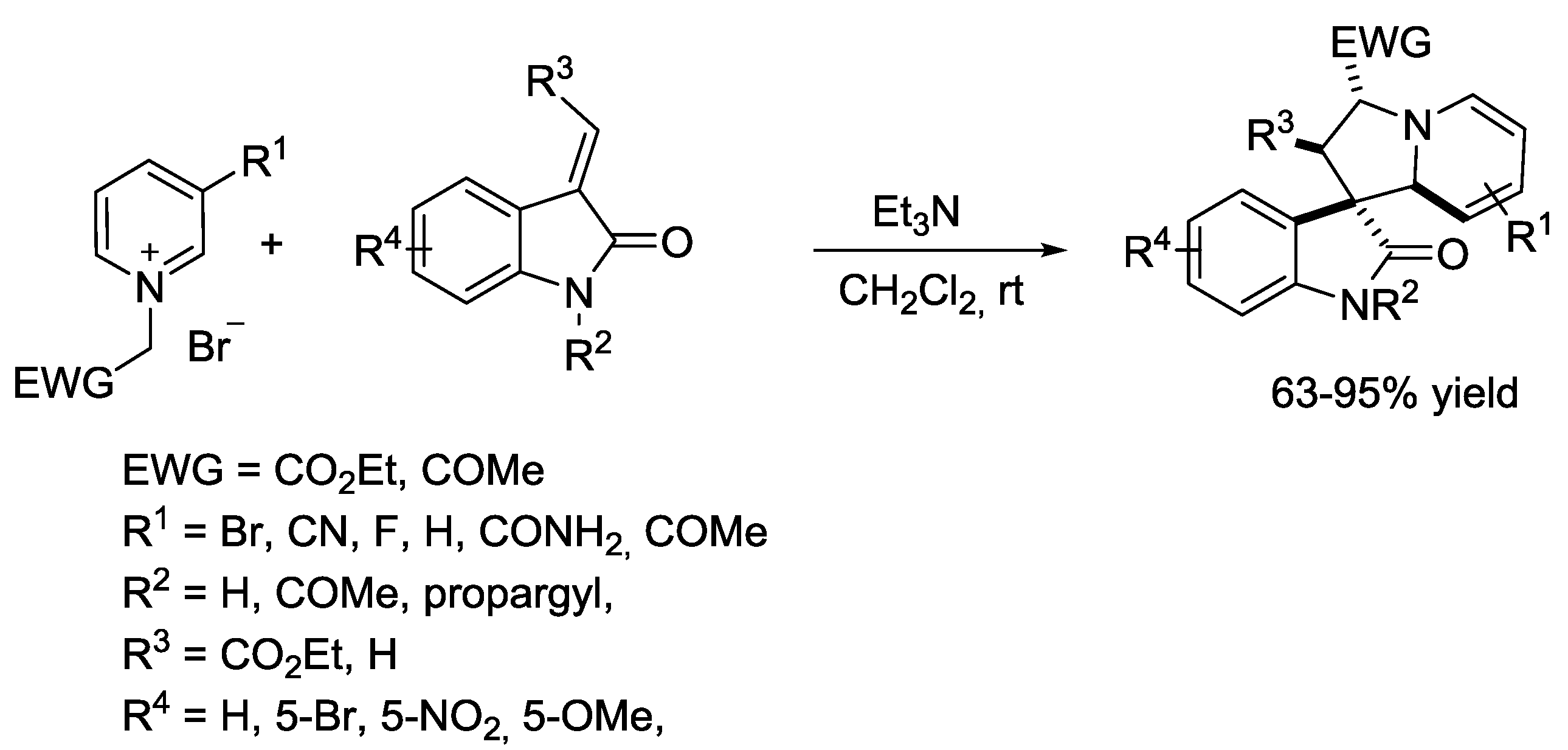 Catalysts 08 00632 sch030