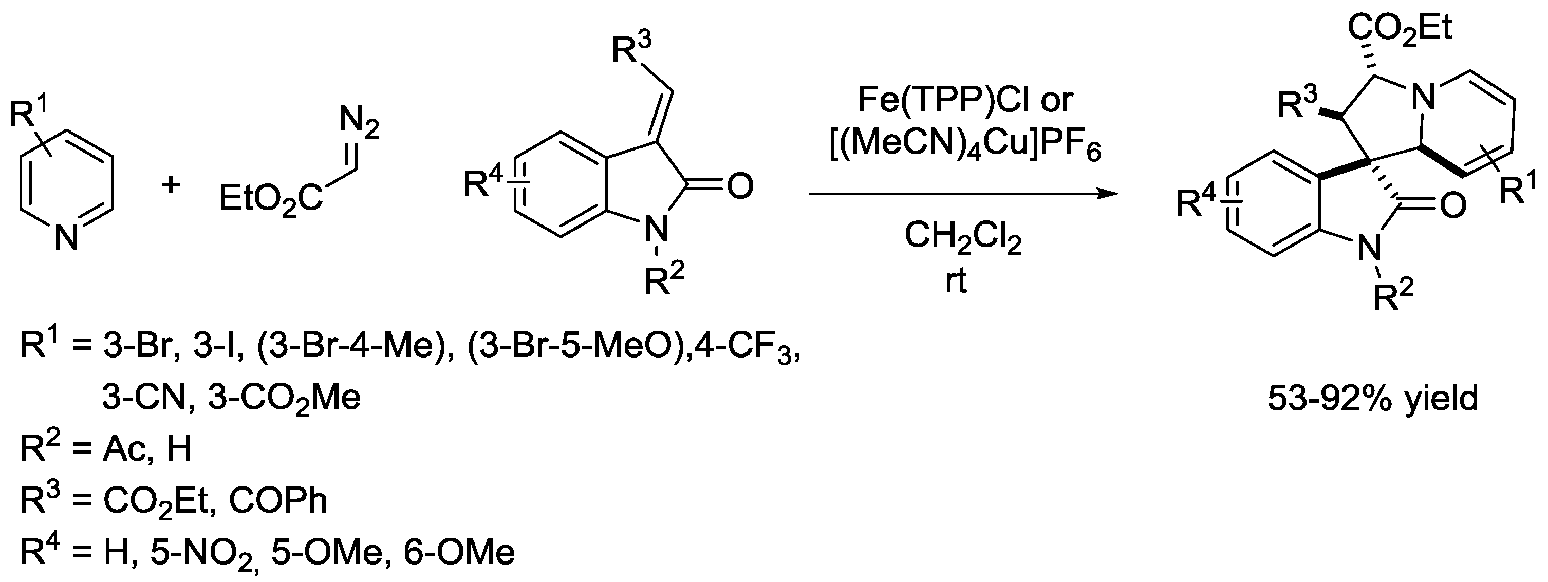 Catalysts 08 00632 sch031