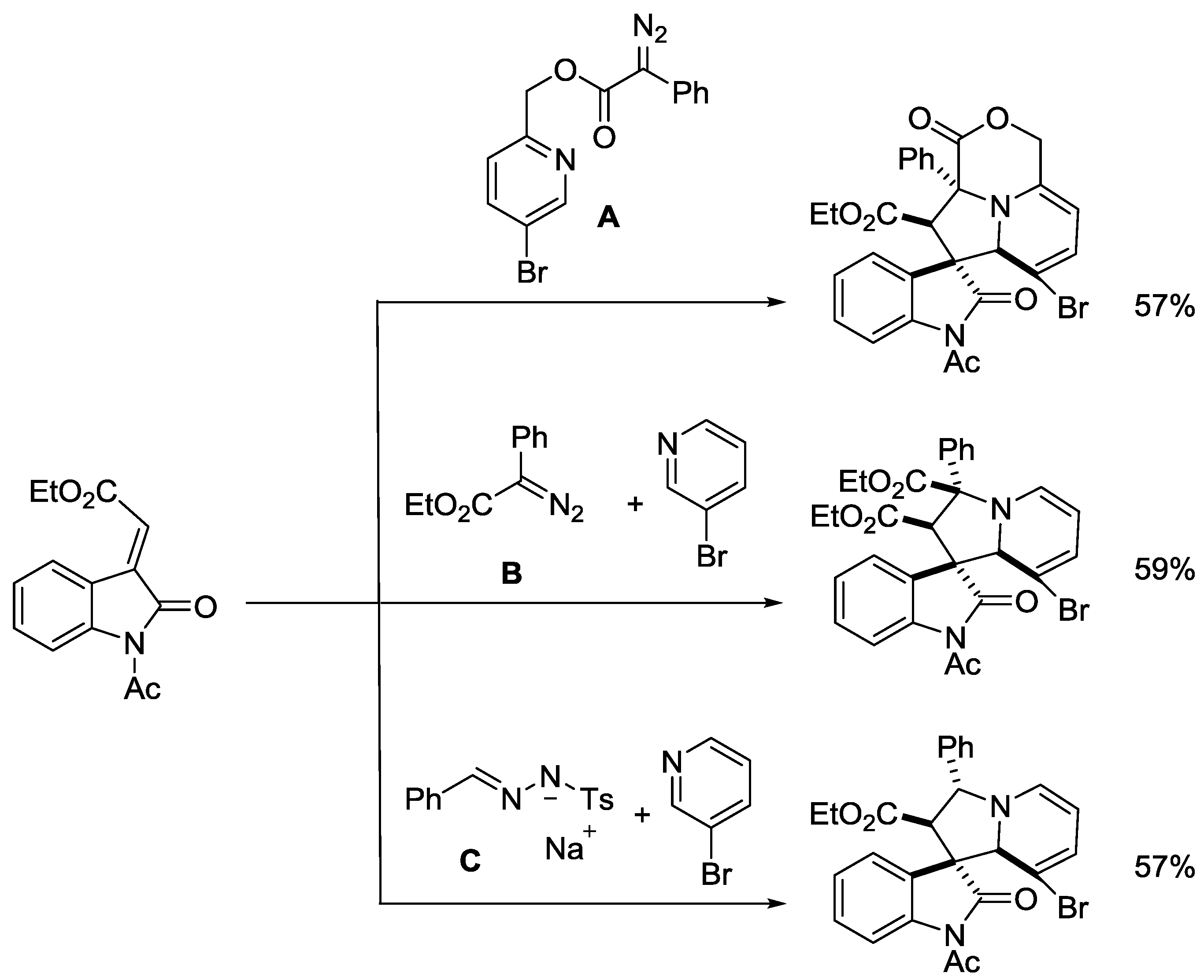 Catalysts 08 00632 sch033