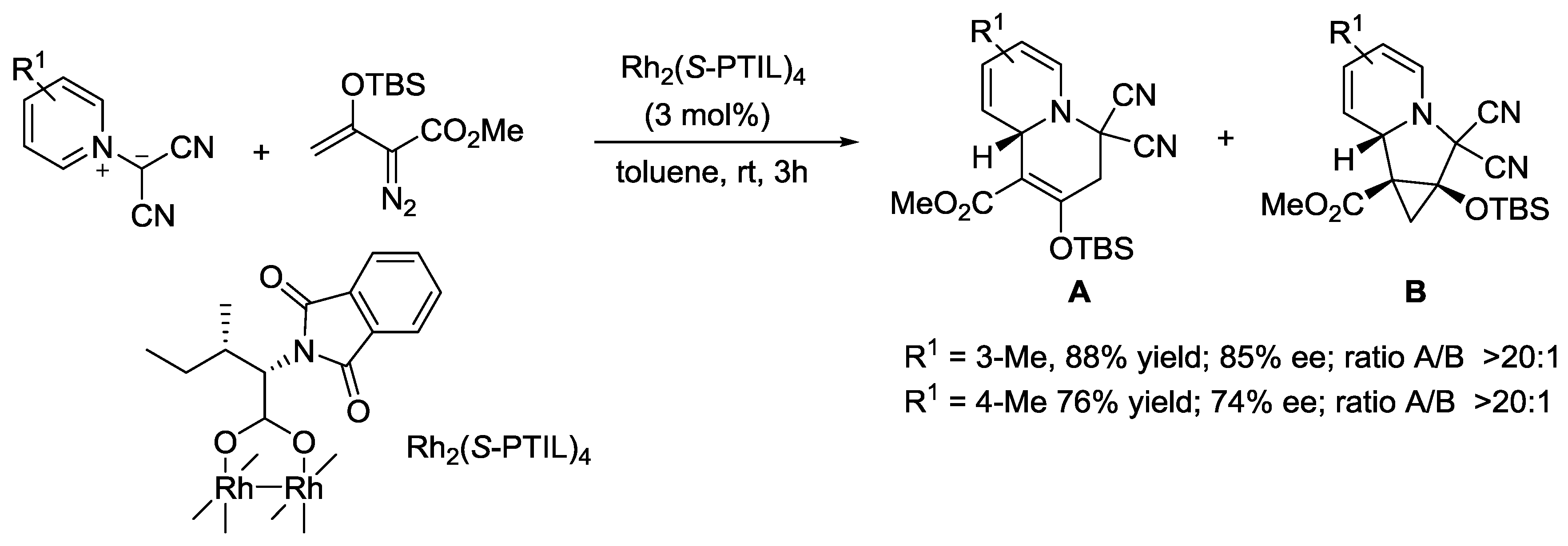 Catalysts 08 00632 sch035