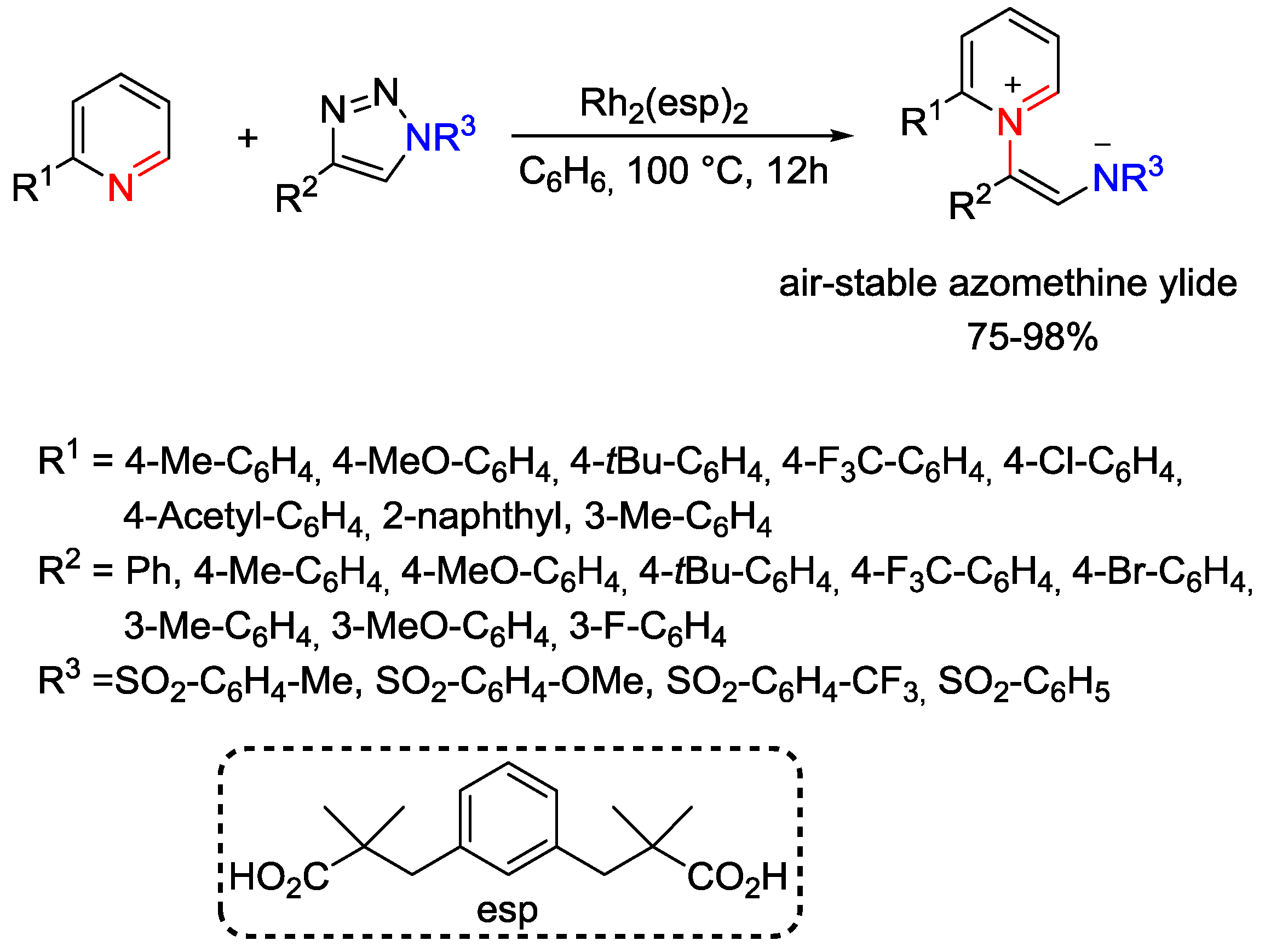 Catalysts 08 00632 sch037