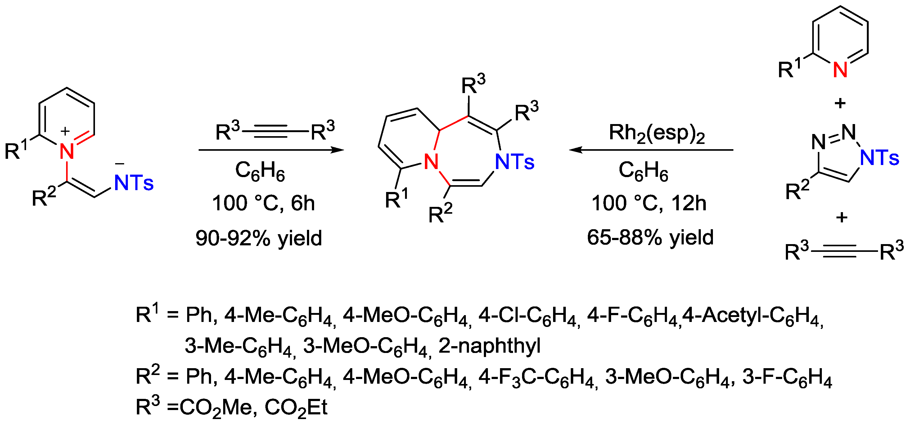 Catalysts 08 00632 sch038
