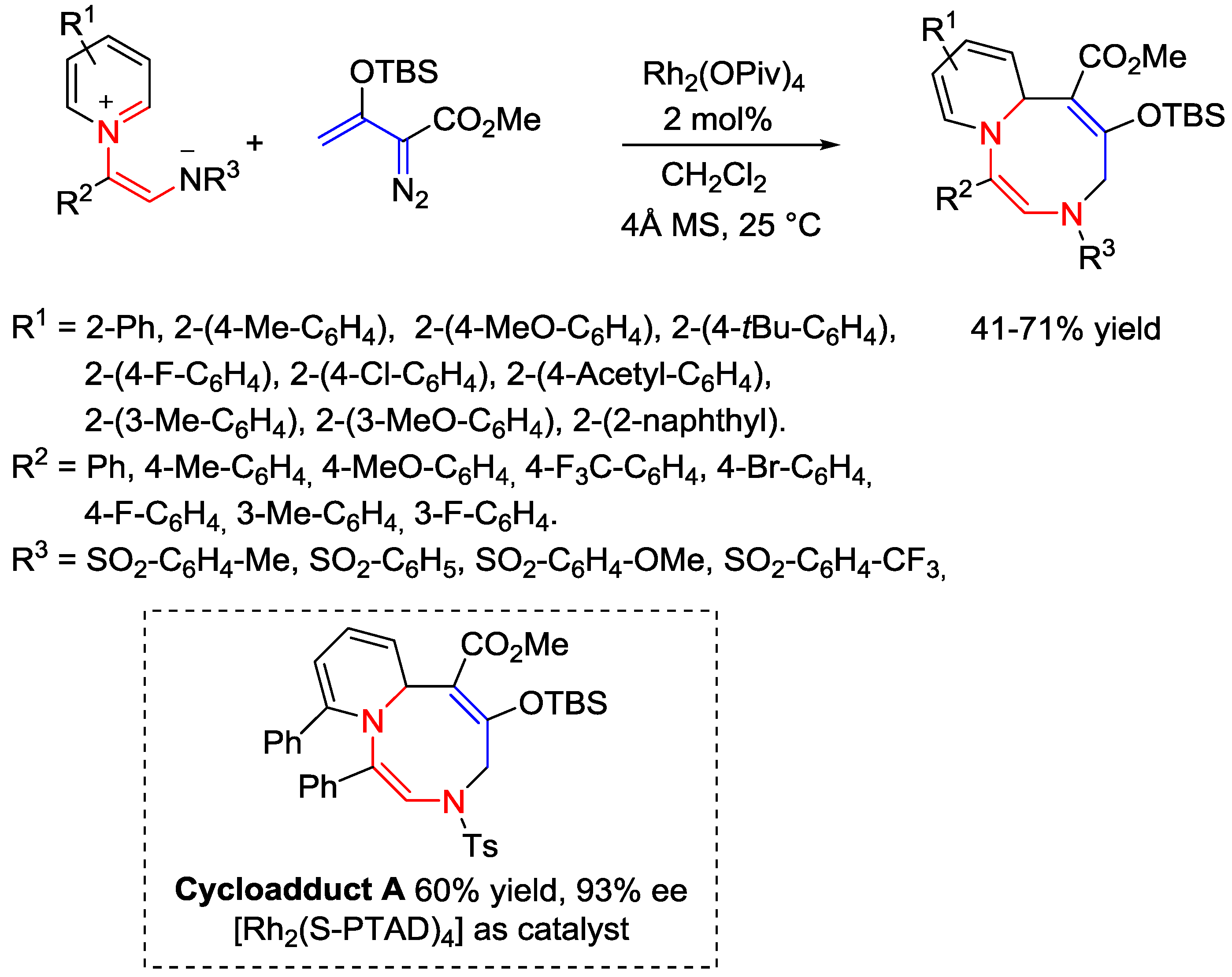 Catalysts 08 00632 sch039