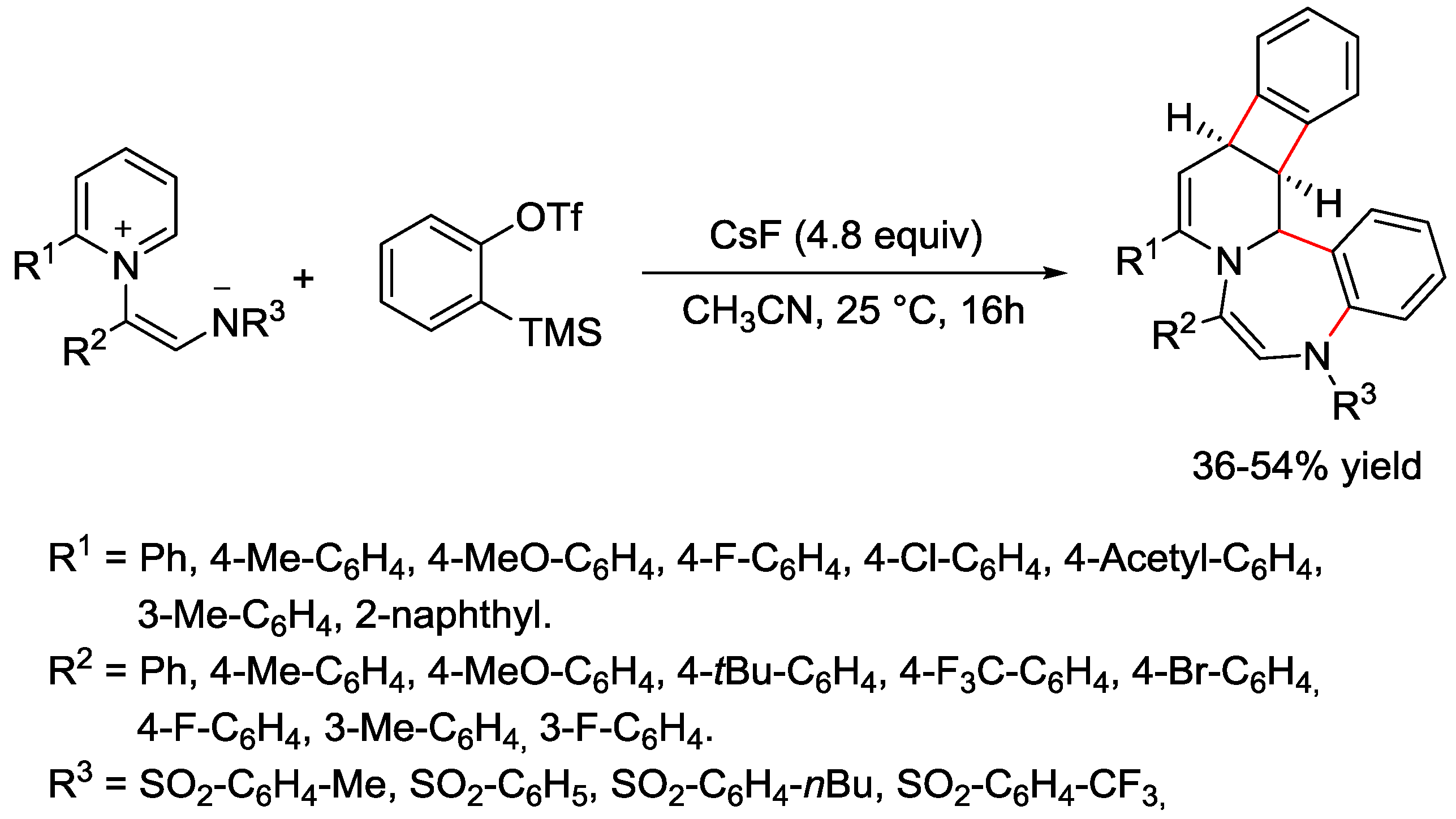 Catalysts 08 00632 sch040