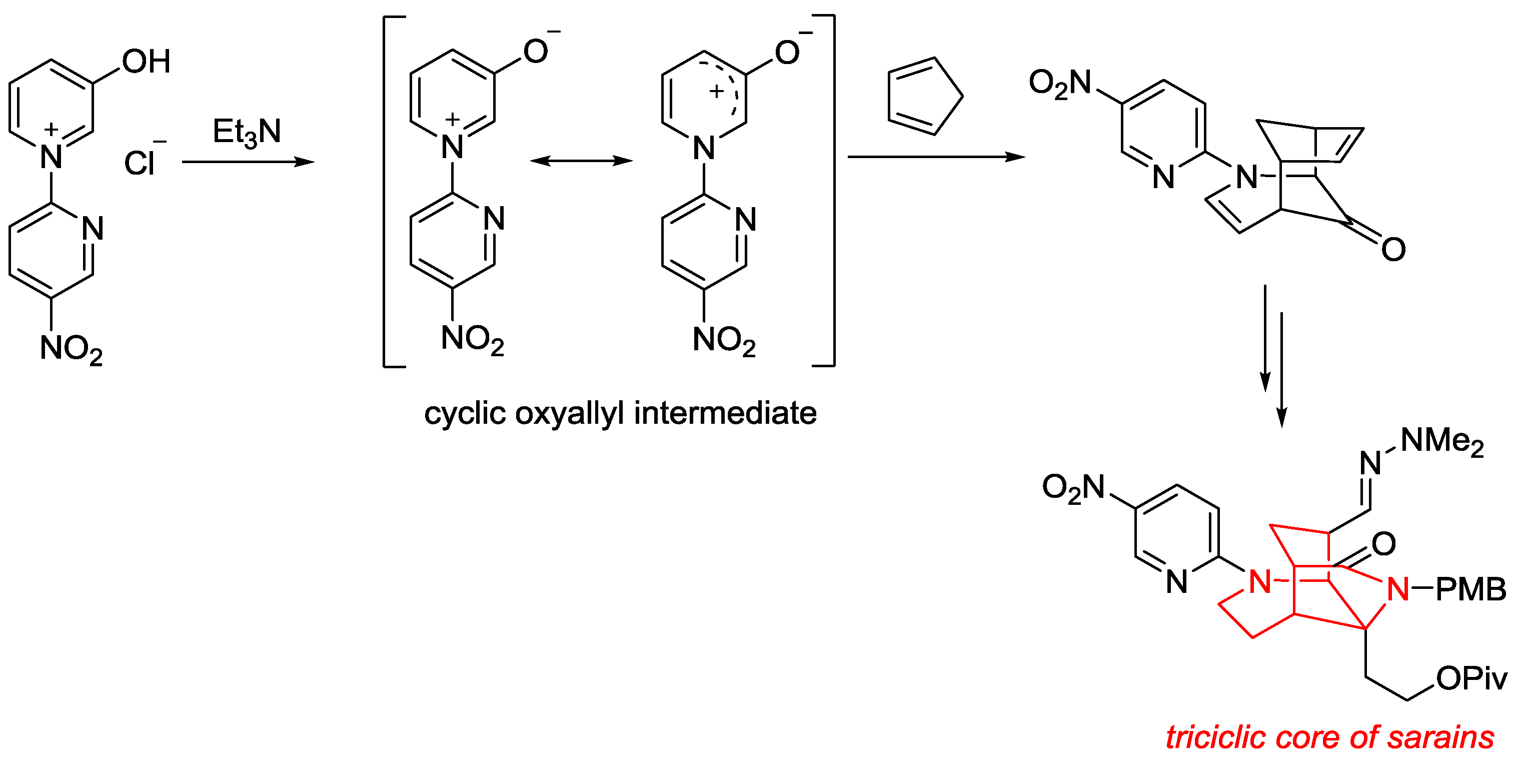 Catalysts 08 00632 sch043