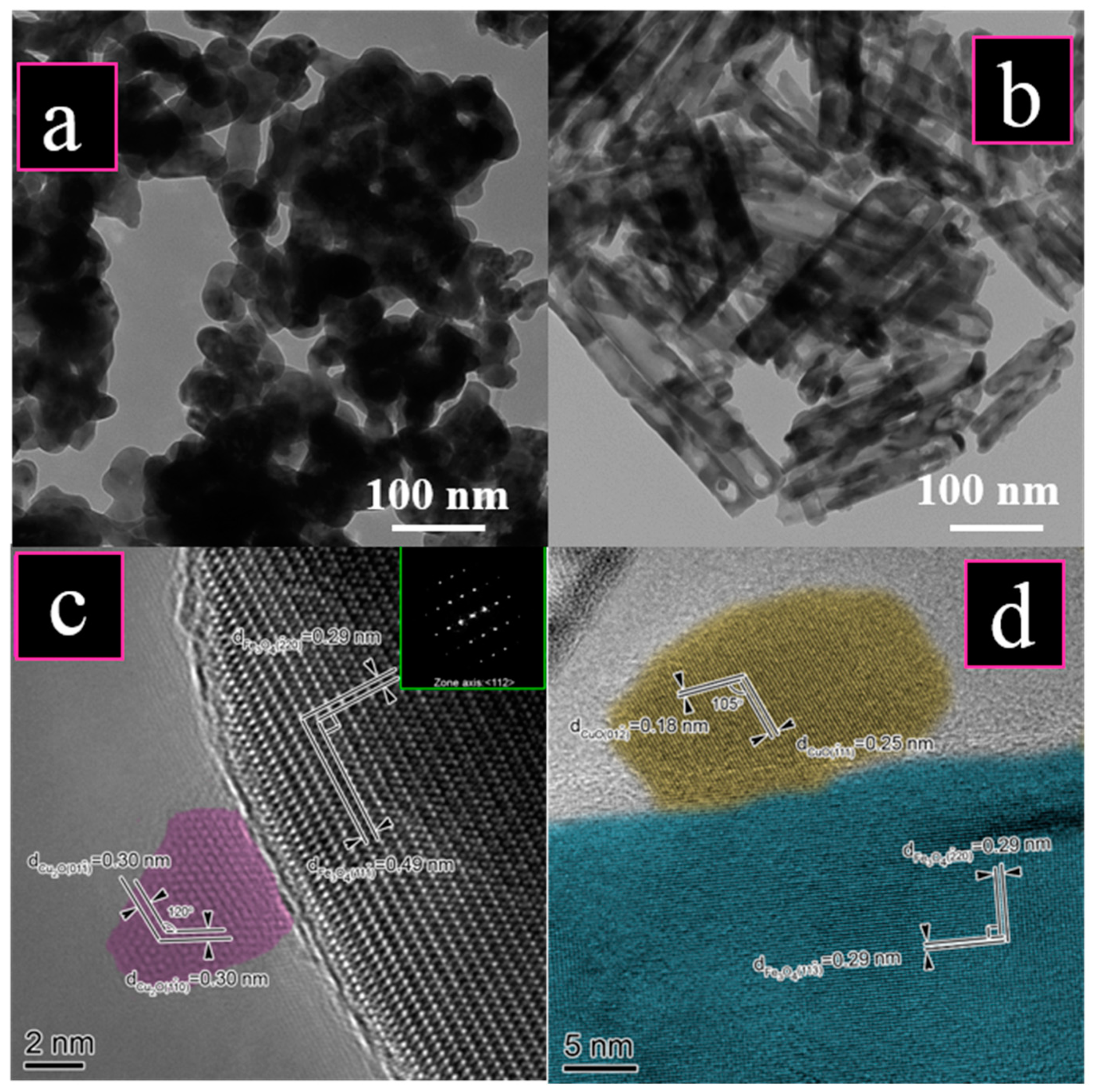Catalysts 08 00635 g006