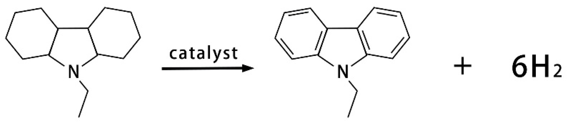 Catalysts 08 00638 sch001 Catalysts 08 00638 sch001