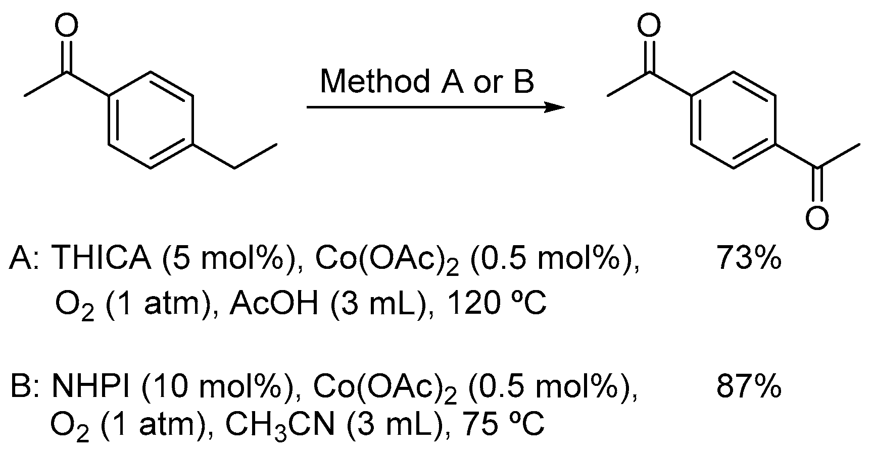 Catalysts 08 00640 sch005 Catalysts 08 00640 sch005