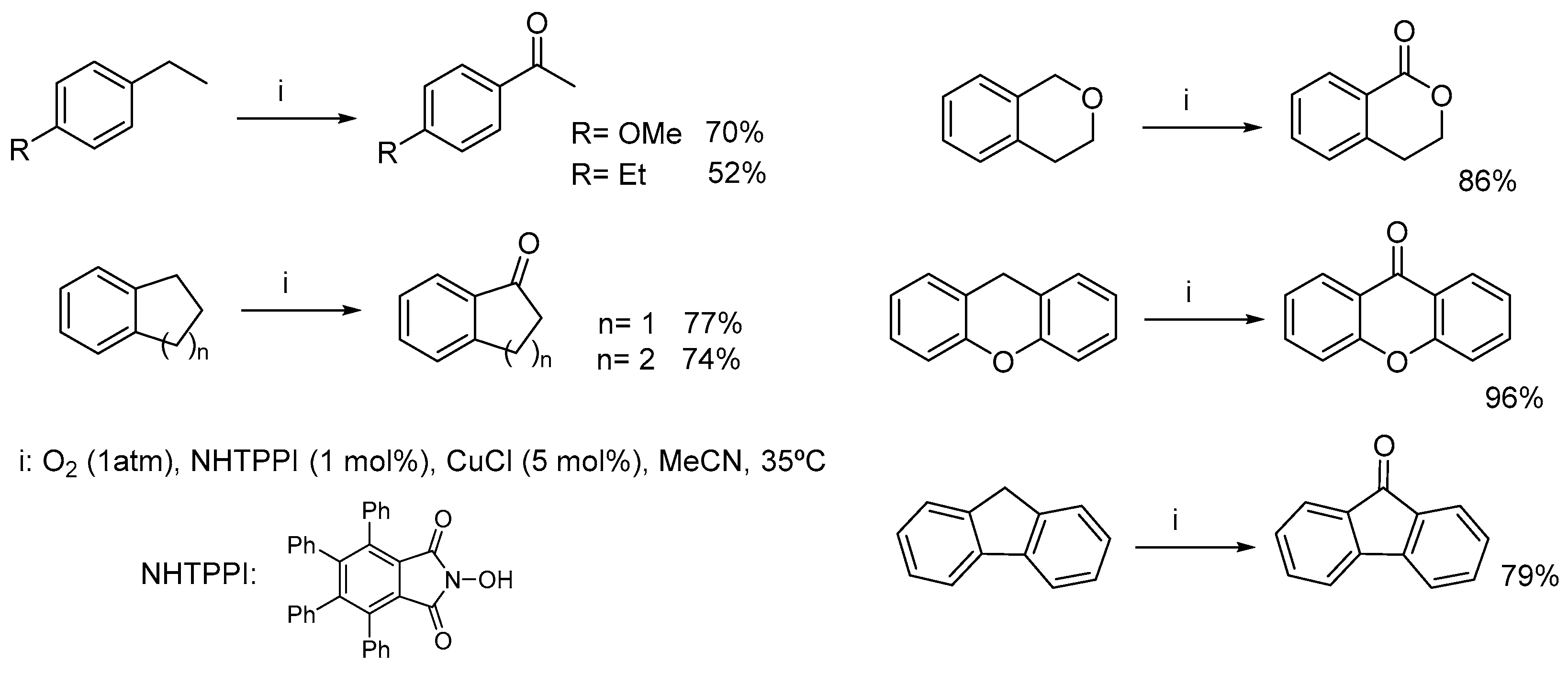 Catalysts 08 00640 sch007 Catalysts 08 00640 sch007